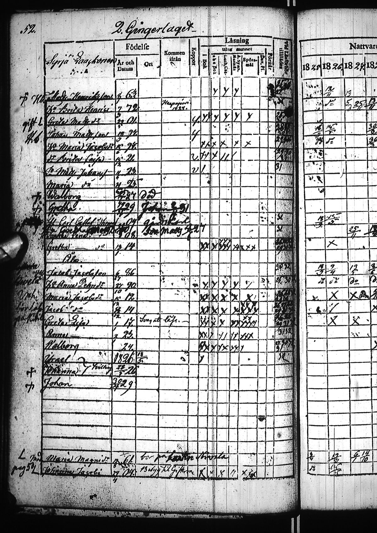[ ../kirjat/Kirkonkirjat/nivala/rippikirja_1825-1831_ik393/kuvat/107.jpg ]