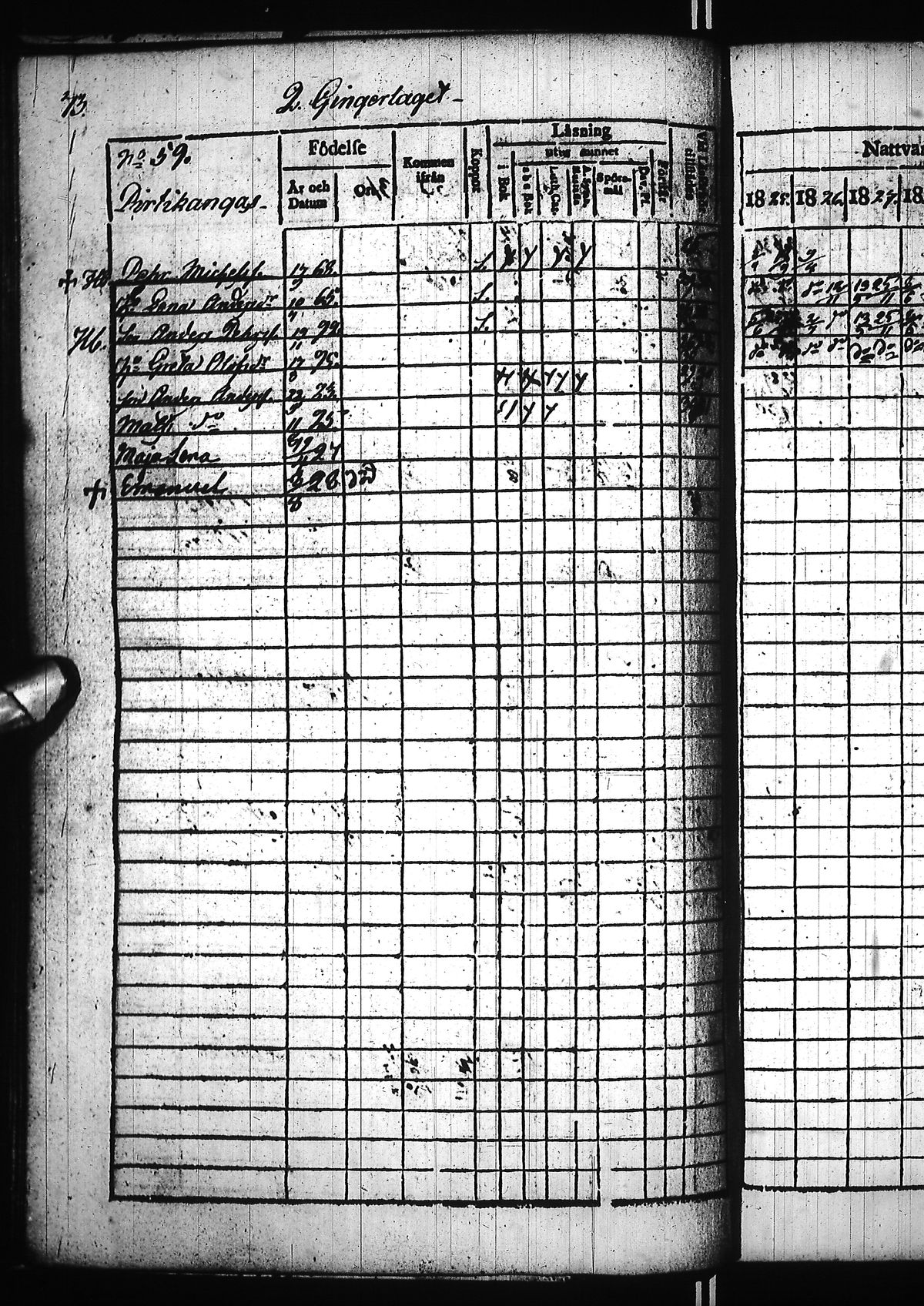 [ ../kirjat/Kirkonkirjat/nivala/rippikirja_1825-1831_ik393/kuvat/149.jpg ]