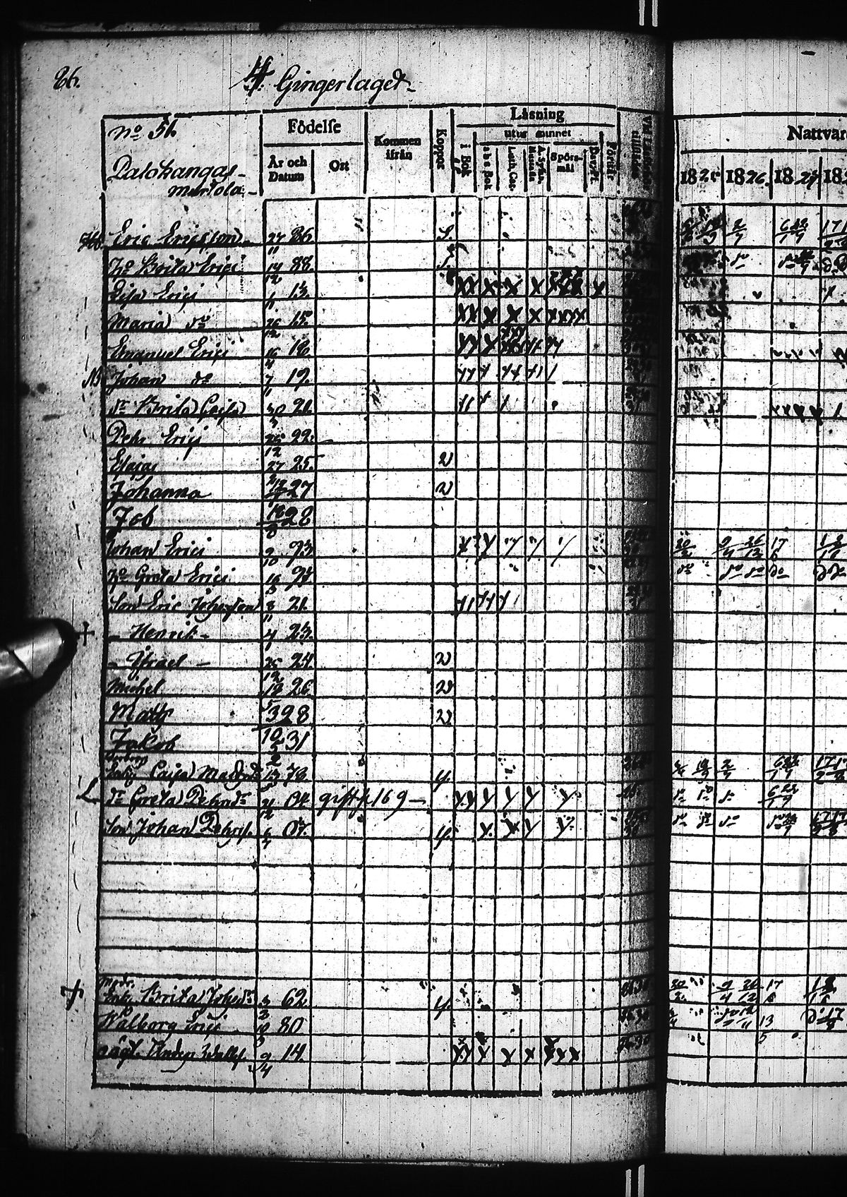 [ ../kirjat/Kirkonkirjat/nivala/rippikirja_1825-1831_ik393/kuvat/173.jpg ]
