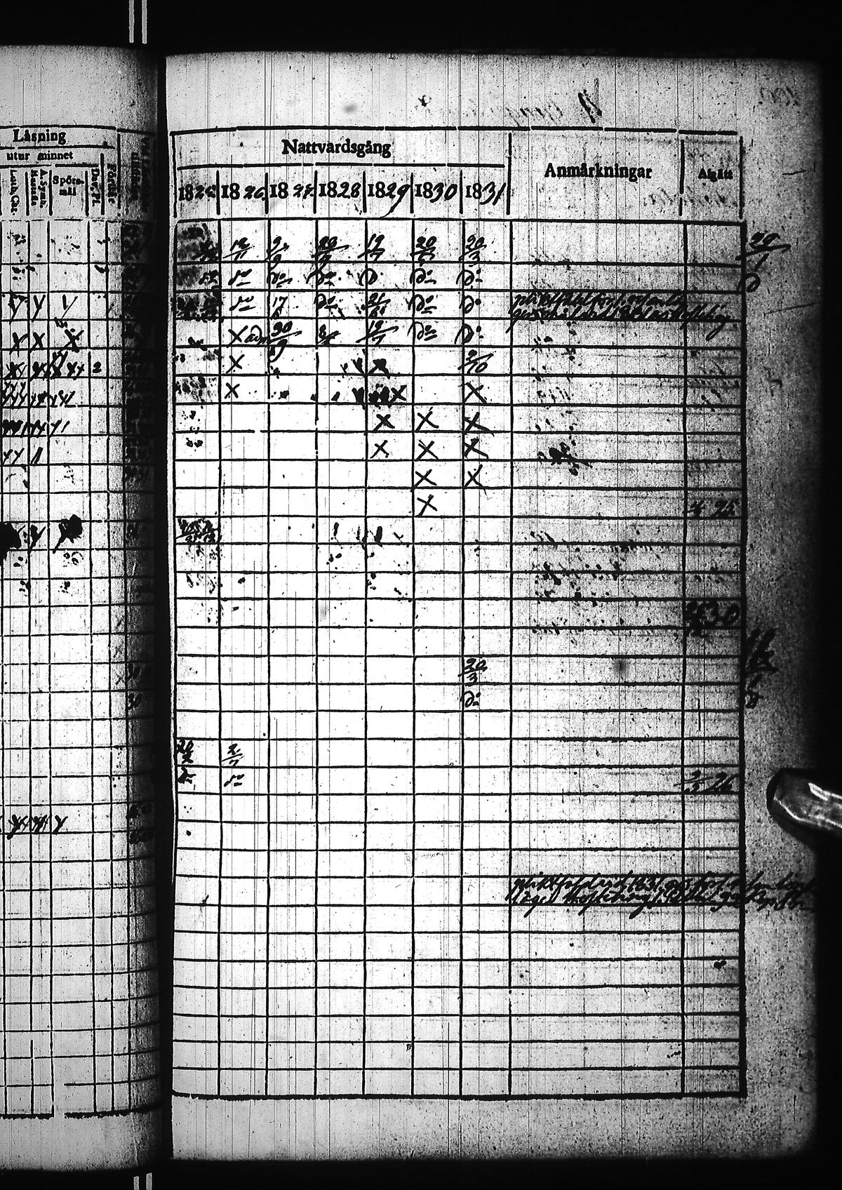 [ ../kirjat/Kirkonkirjat/nivala/rippikirja_1825-1831_ik393/kuvat/200.jpg ]