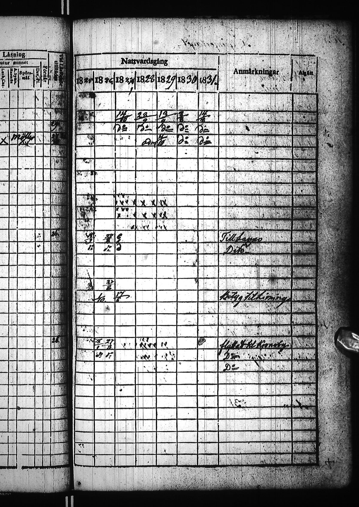 [ ../kirjat/Kirkonkirjat/nivala/rippikirja_1825-1831_ik393/kuvat/206.jpg ]