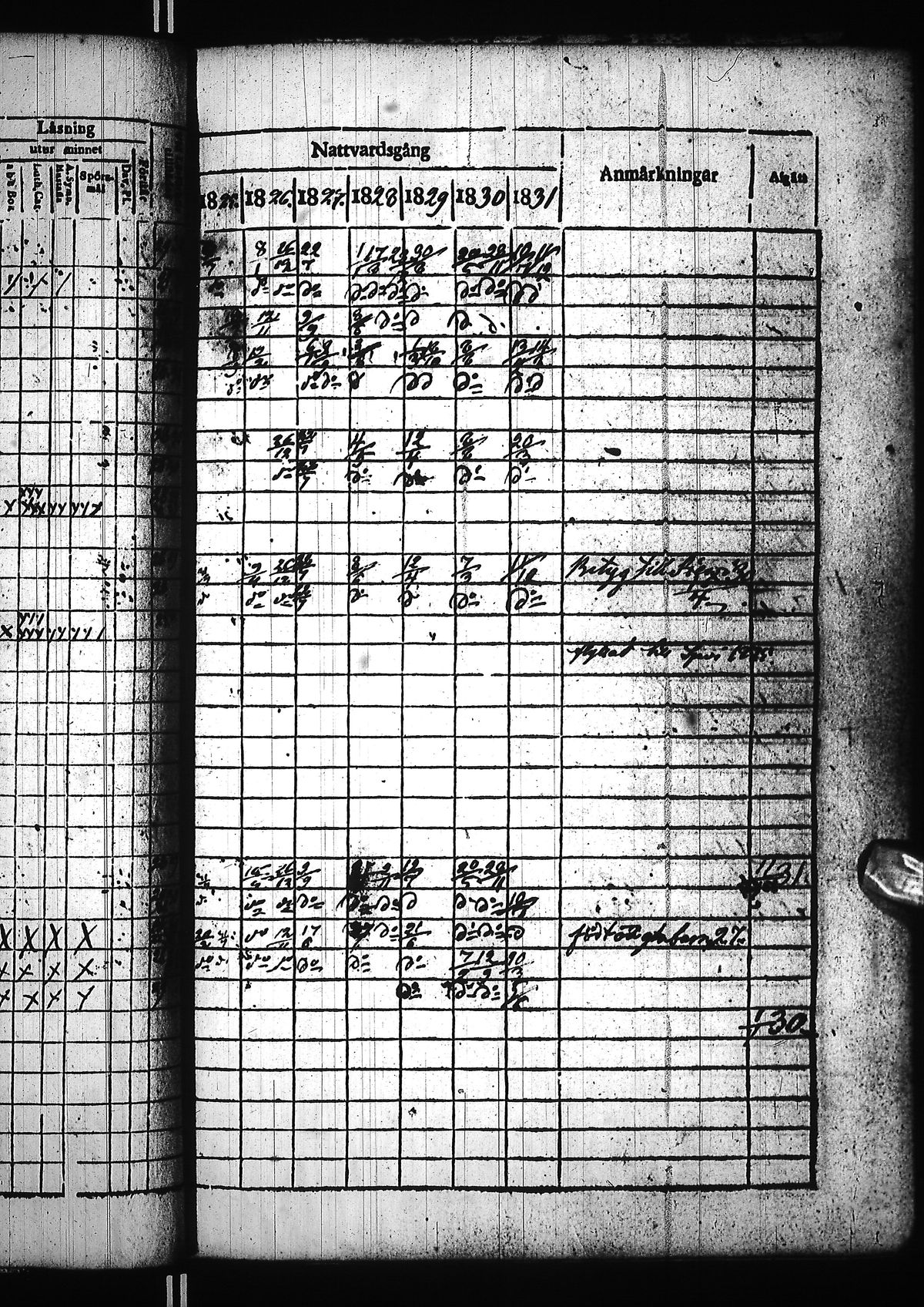 [ ../kirjat/Kirkonkirjat/nivala/rippikirja_1825-1831_ik393/kuvat/224.jpg ]