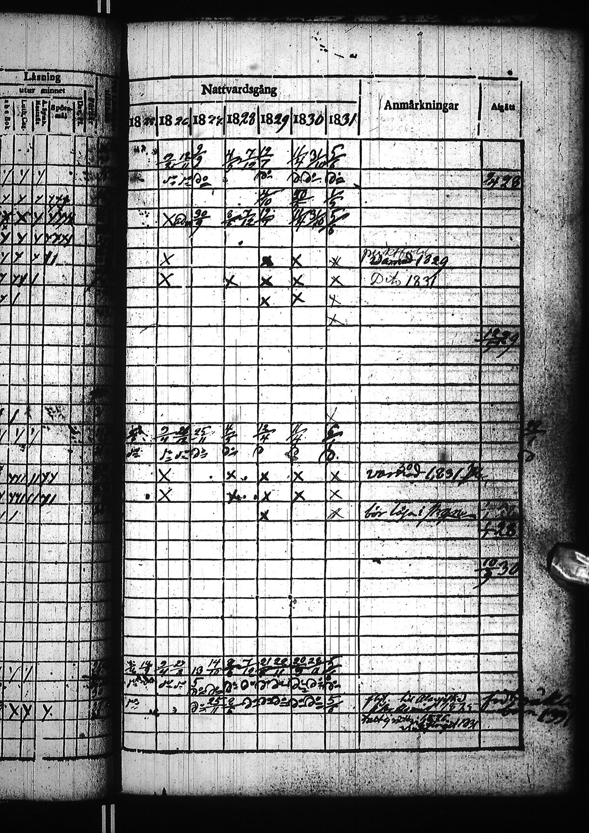 [ ../kirjat/Kirkonkirjat/nivala/rippikirja_1825-1831_ik393/kuvat/228.jpg ]