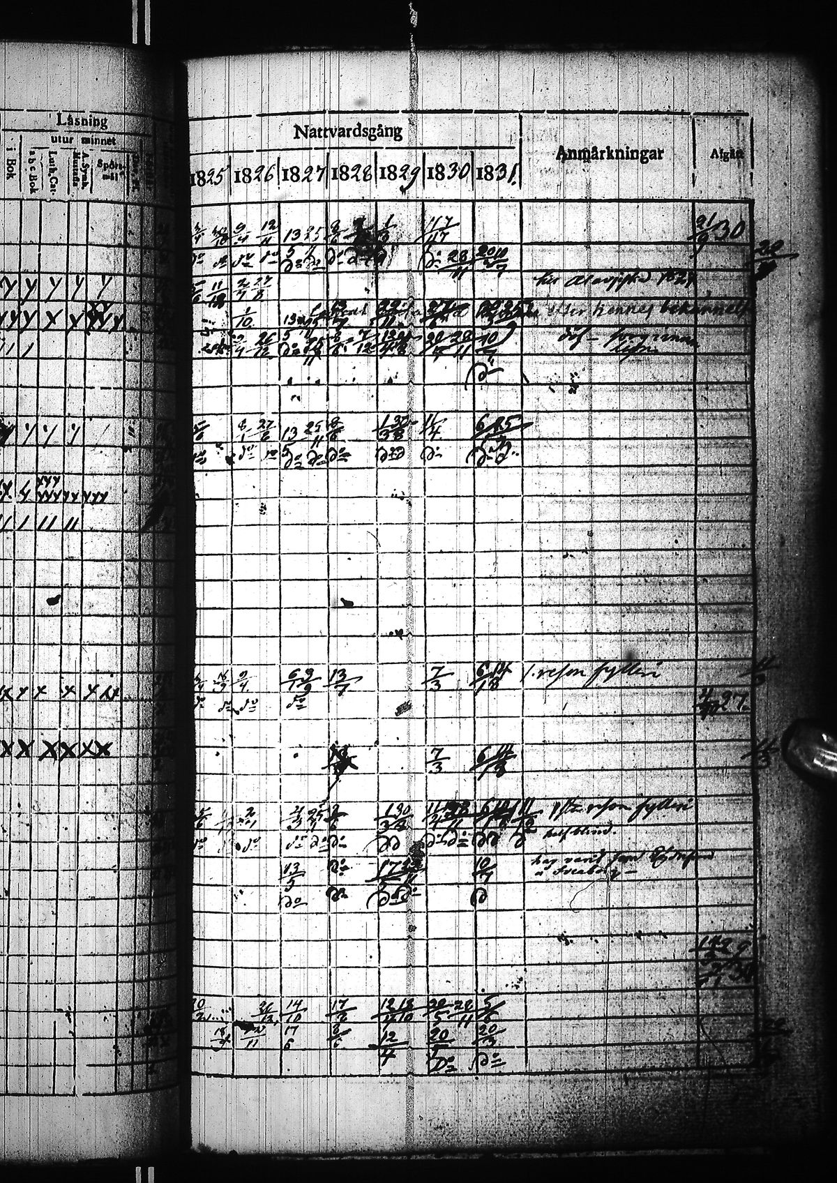 [ ../kirjat/Kirkonkirjat/nivala/rippikirja_1825-1831_ik393/kuvat/320.jpg ]