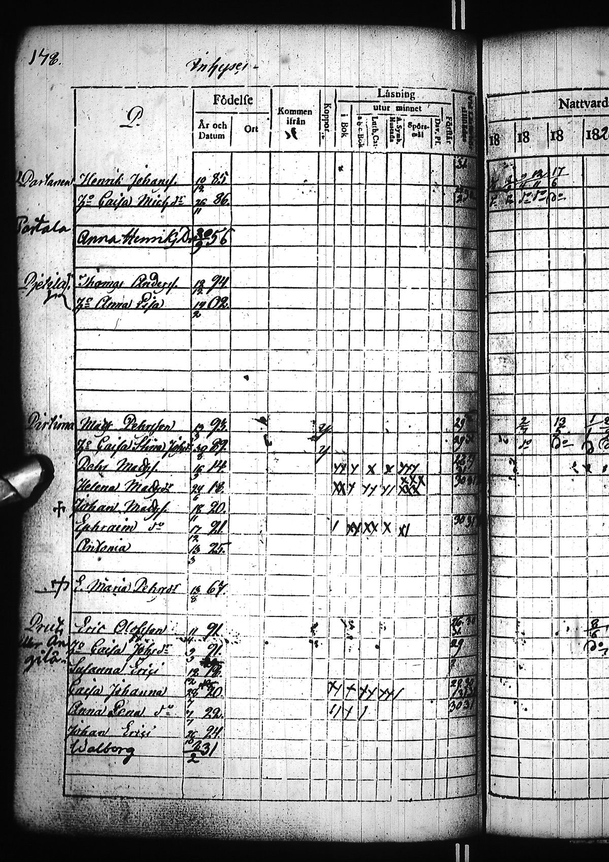 [ ../kirjat/Kirkonkirjat/nivala/rippikirja_1825-1831_ik393/kuvat/349.jpg ]