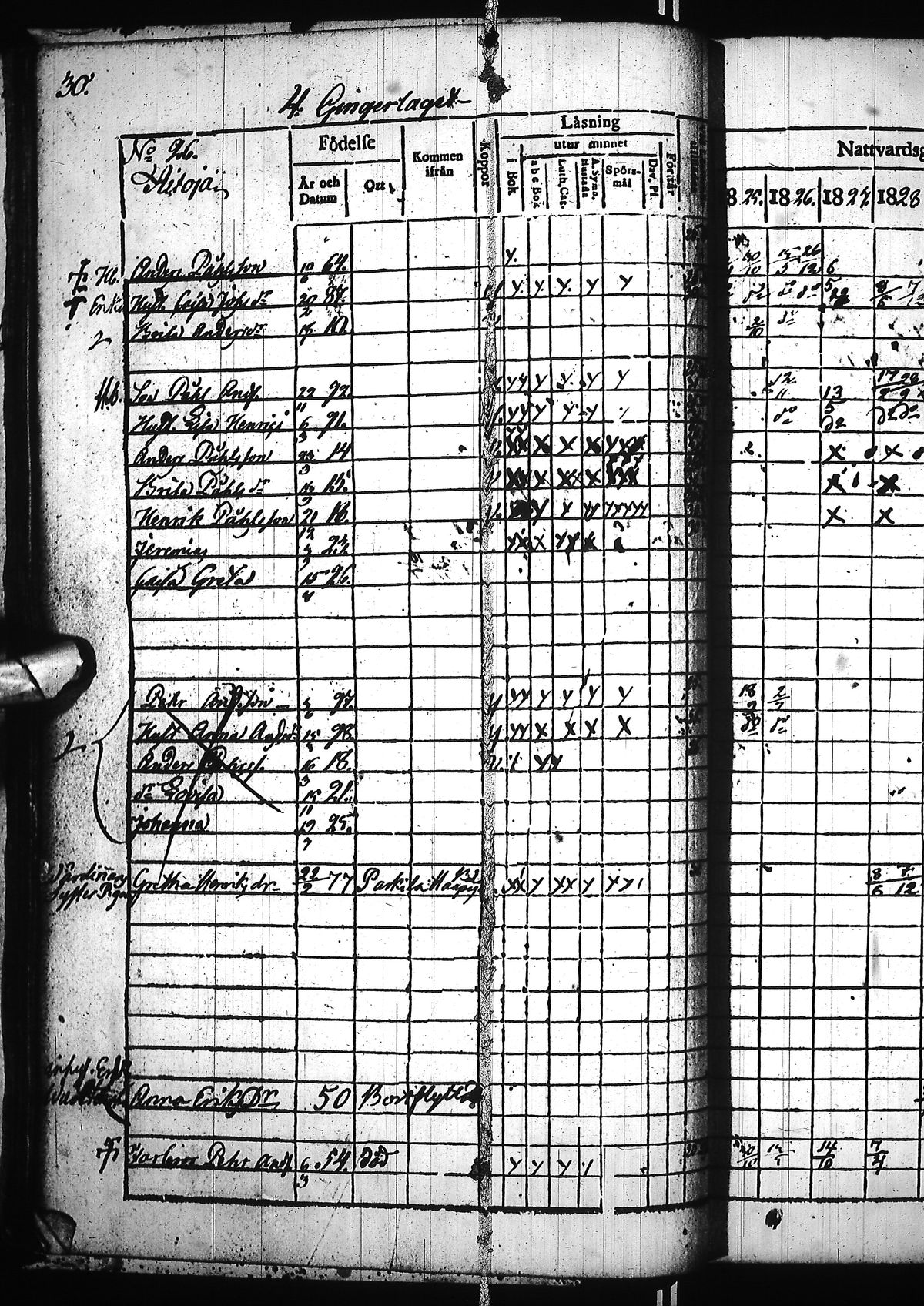 [ ../kirjat/Kirkonkirjat/nivala/rippikirja_1825-1831_ik393/kuvat/65.jpg ]