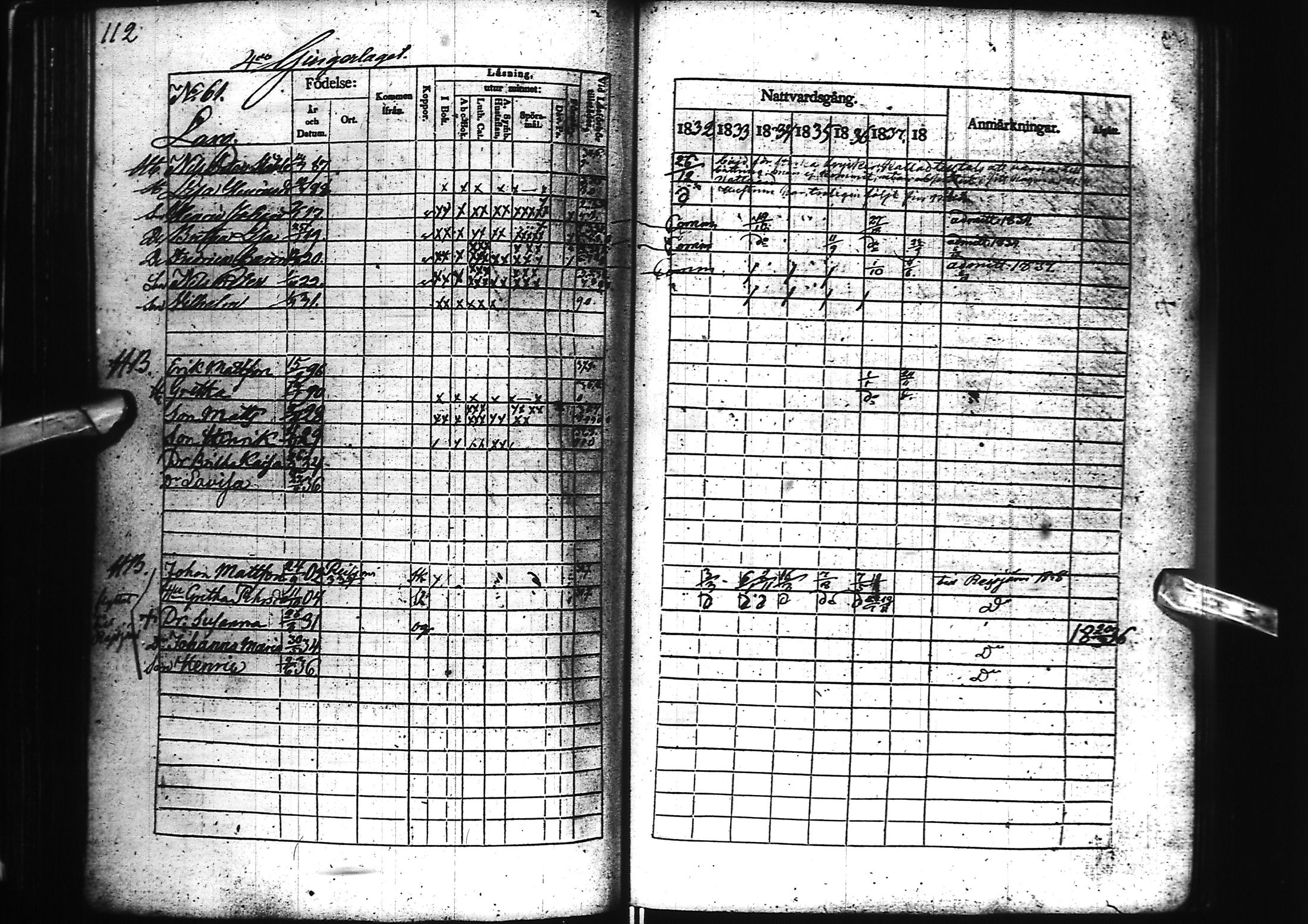 [ ../kirjat/Kirkonkirjat/nivala/rippikirja_1832-1838_ik393/kuvat/117.jpg ]