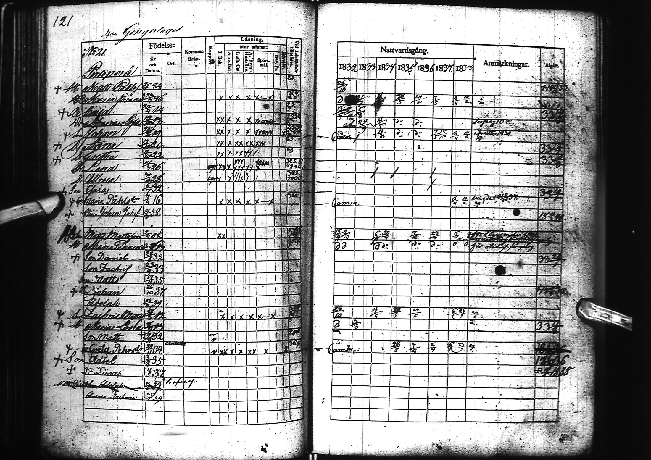 [ ../kirjat/Kirkonkirjat/nivala/rippikirja_1832-1838_ik393/kuvat/126.jpg ]