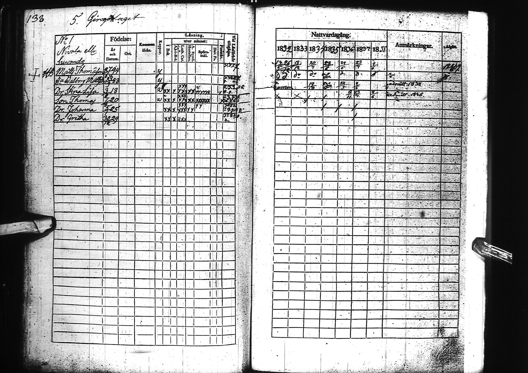 [ ../kirjat/Kirkonkirjat/nivala/rippikirja_1832-1838_ik393/kuvat/143.jpg ]