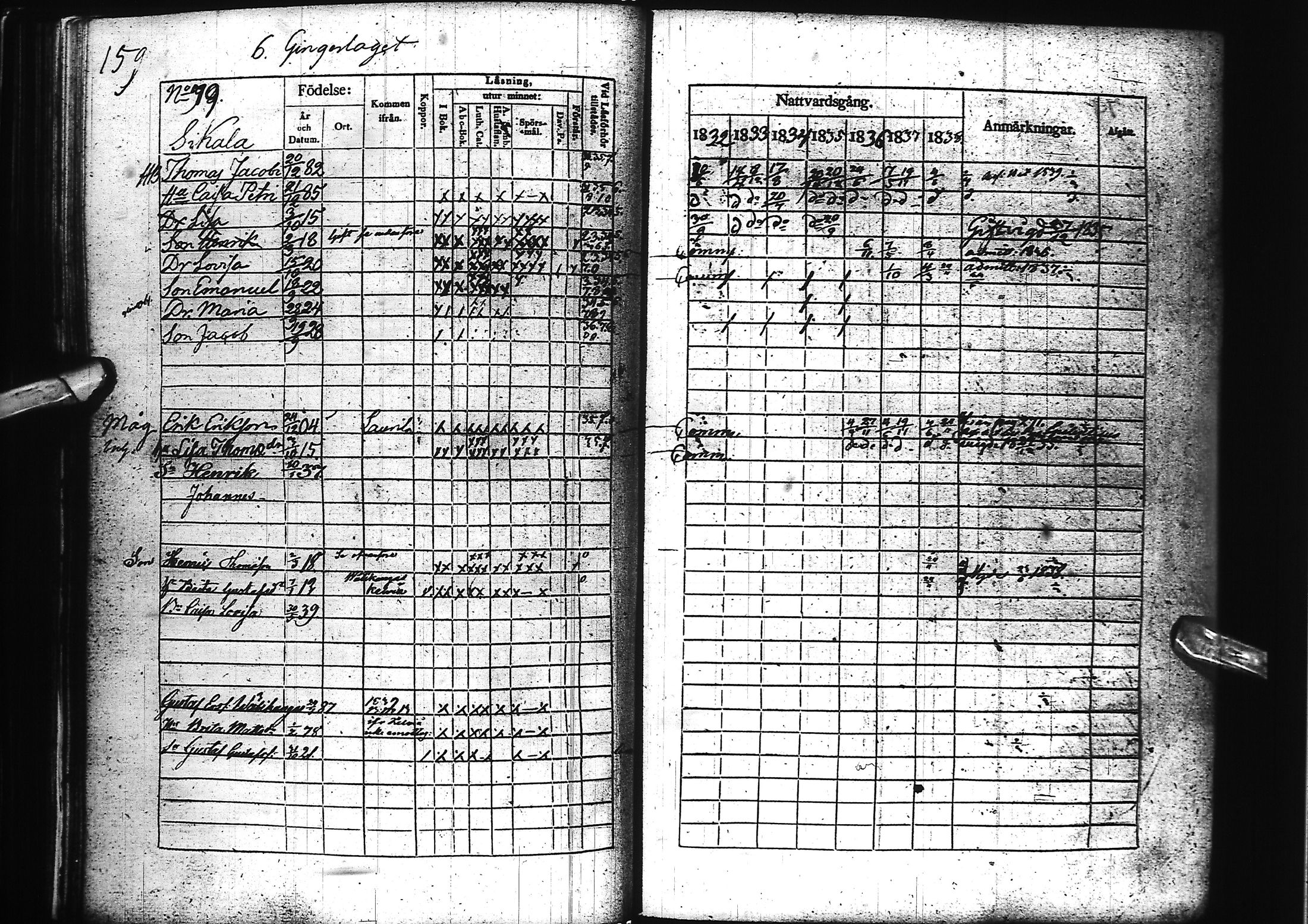 [ ../kirjat/Kirkonkirjat/nivala/rippikirja_1832-1838_ik393/kuvat/162.jpg ]