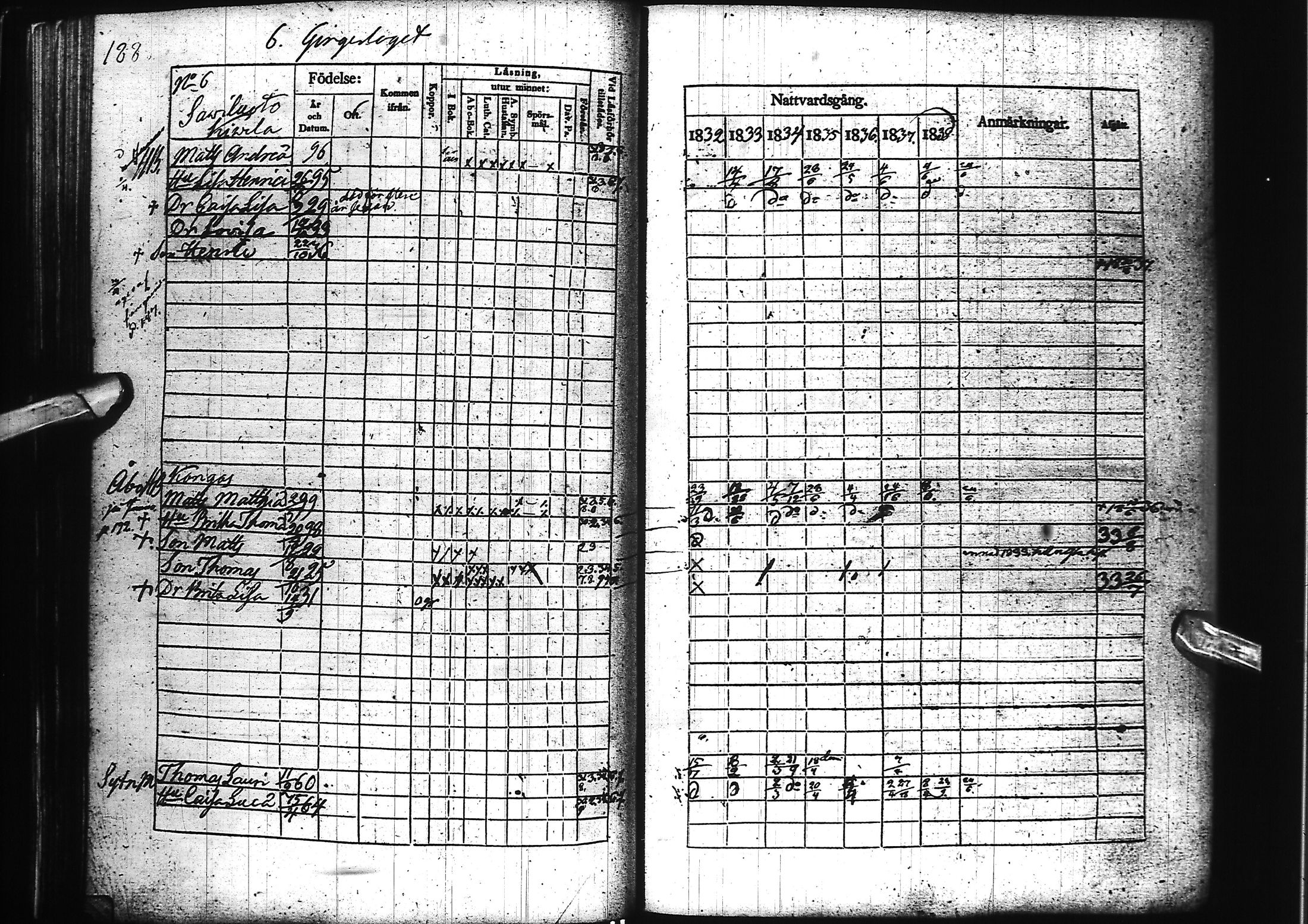 [ ../kirjat/Kirkonkirjat/nivala/rippikirja_1832-1838_ik393/kuvat/190.jpg ]