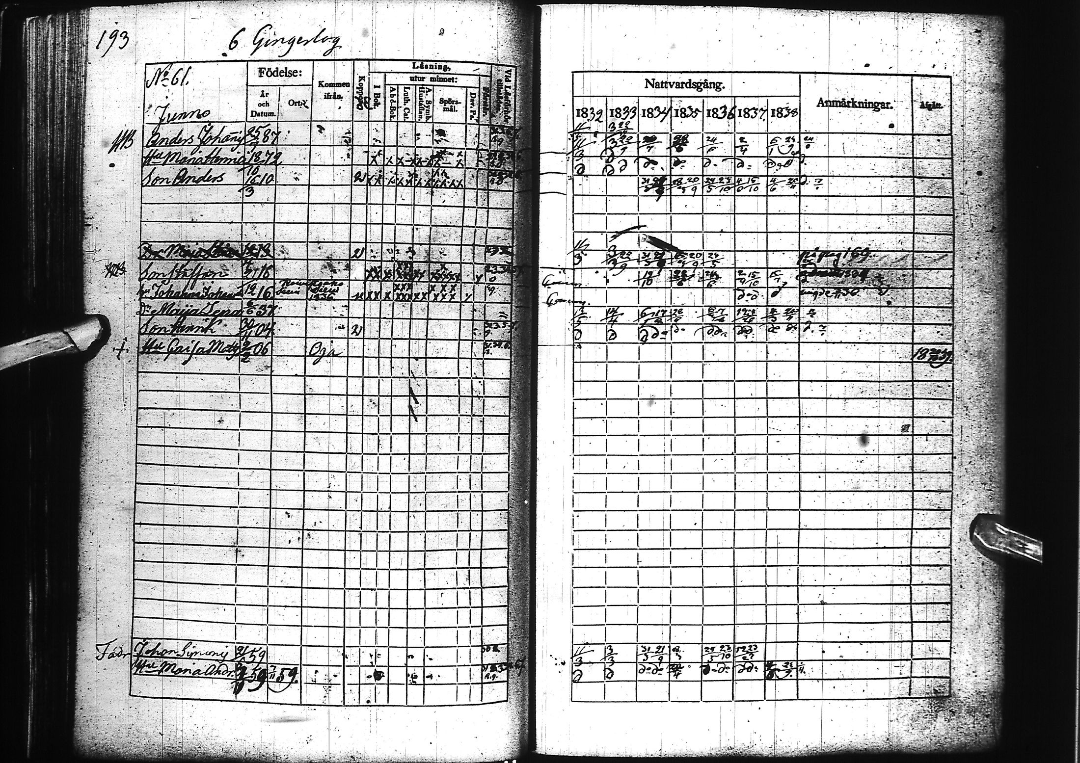 [ ../kirjat/Kirkonkirjat/nivala/rippikirja_1832-1838_ik393/kuvat/195.jpg ]