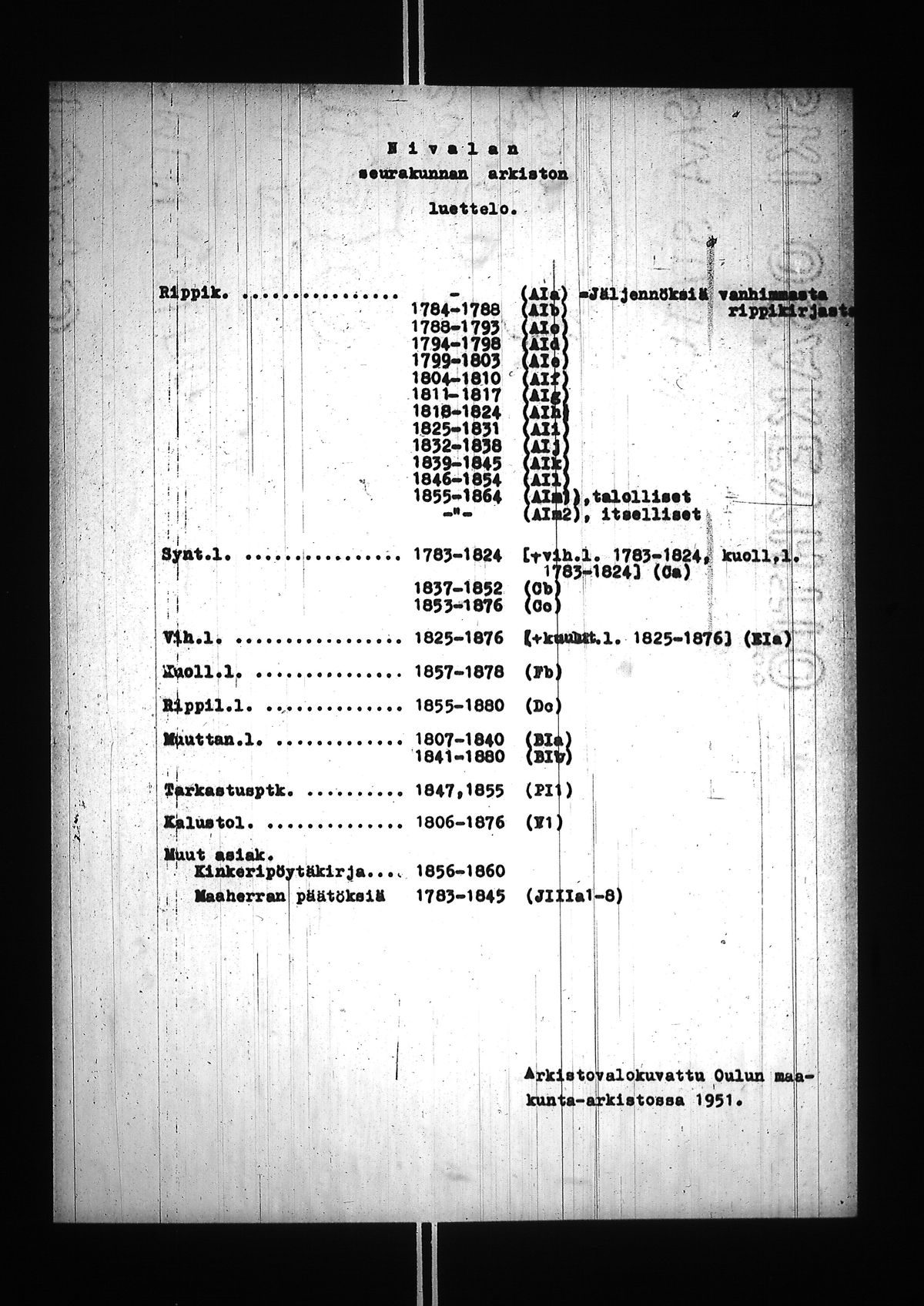 [ ../kirjat/Kirkonkirjat/nivala/rippikirja_1832-1838_ik393/kuvat/2.jpg ]