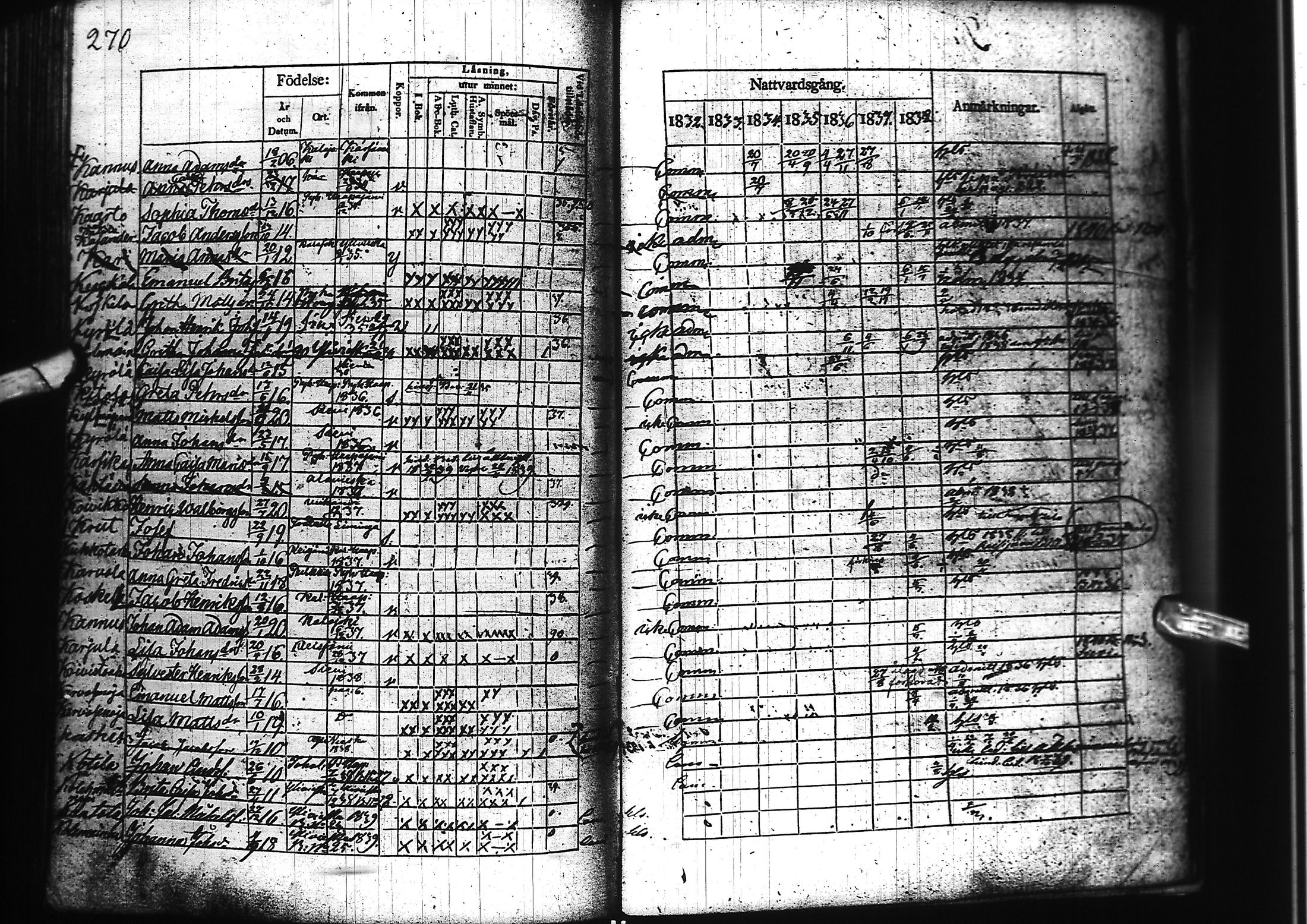 [ ../kirjat/Kirkonkirjat/nivala/rippikirja_1832-1838_ik393/kuvat/269.jpg ]