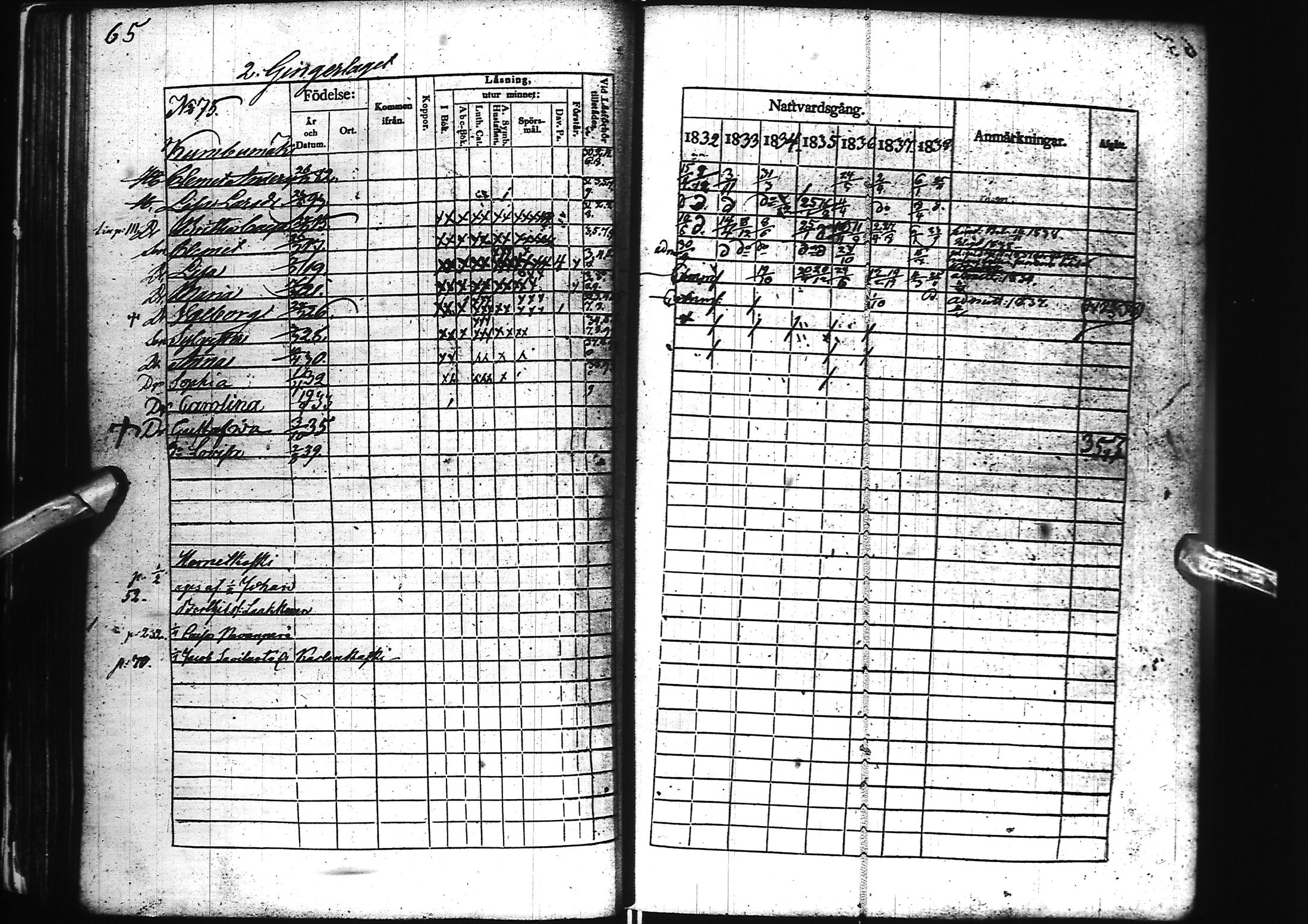 [ ../kirjat/Kirkonkirjat/nivala/rippikirja_1832-1838_ik393/kuvat/70.jpg ]