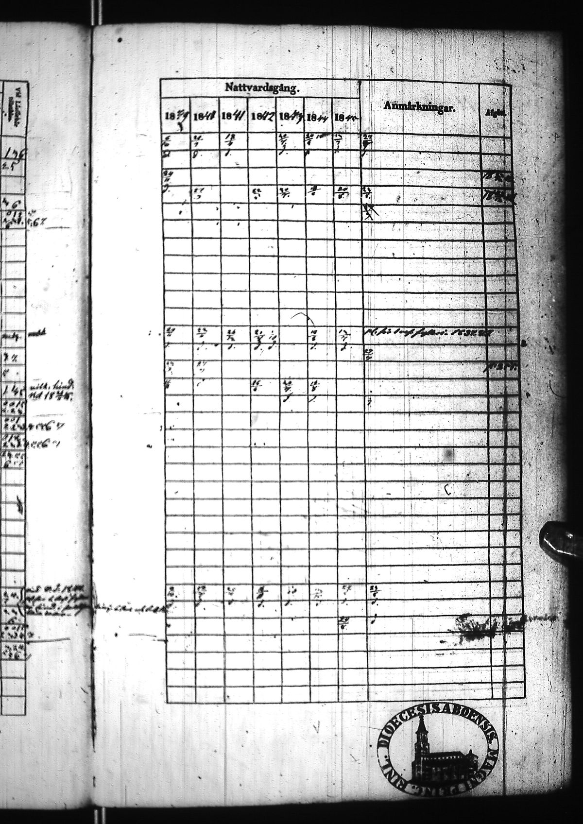 [ ../kirjat/Kirkonkirjat/nivala/rippikirja_1839-1845_ik393-394/kuvat/102.jpg ]