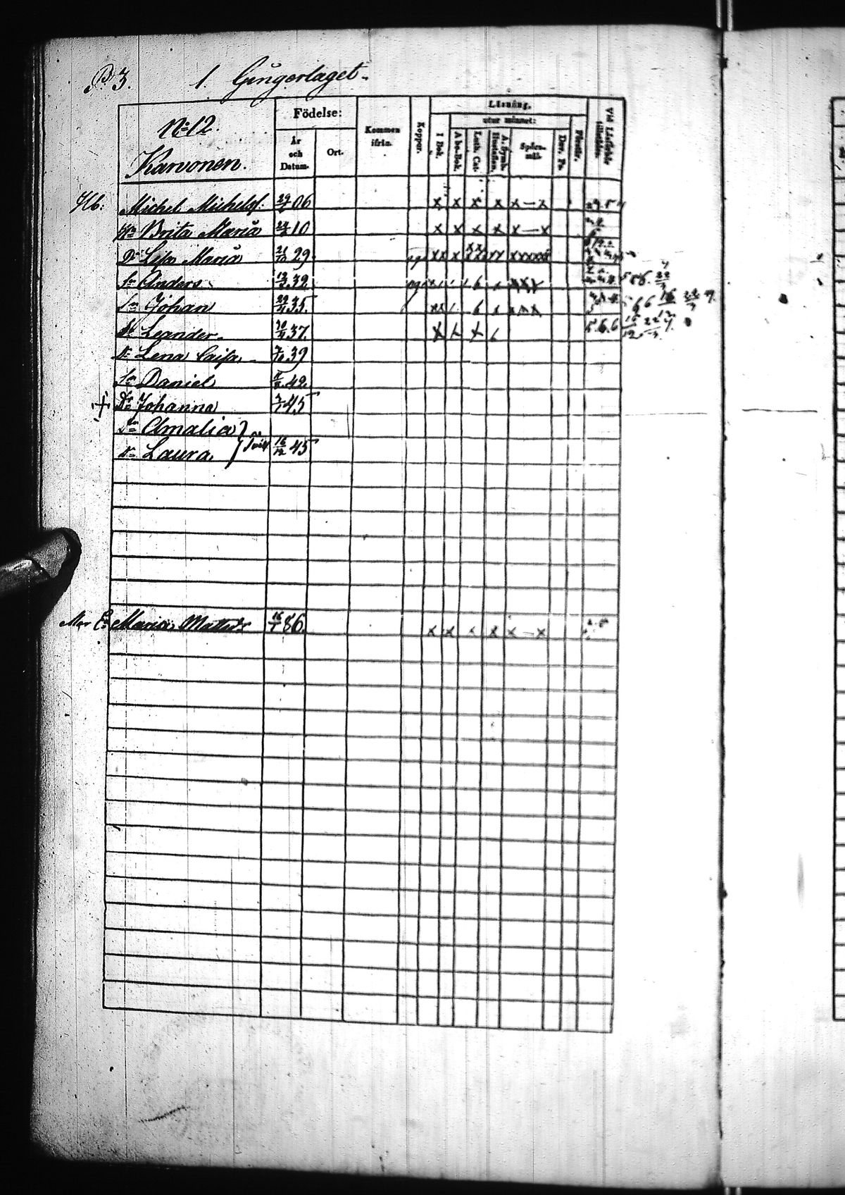 [ ../kirjat/Kirkonkirjat/nivala/rippikirja_1839-1845_ik393-394/kuvat/11.jpg ]
