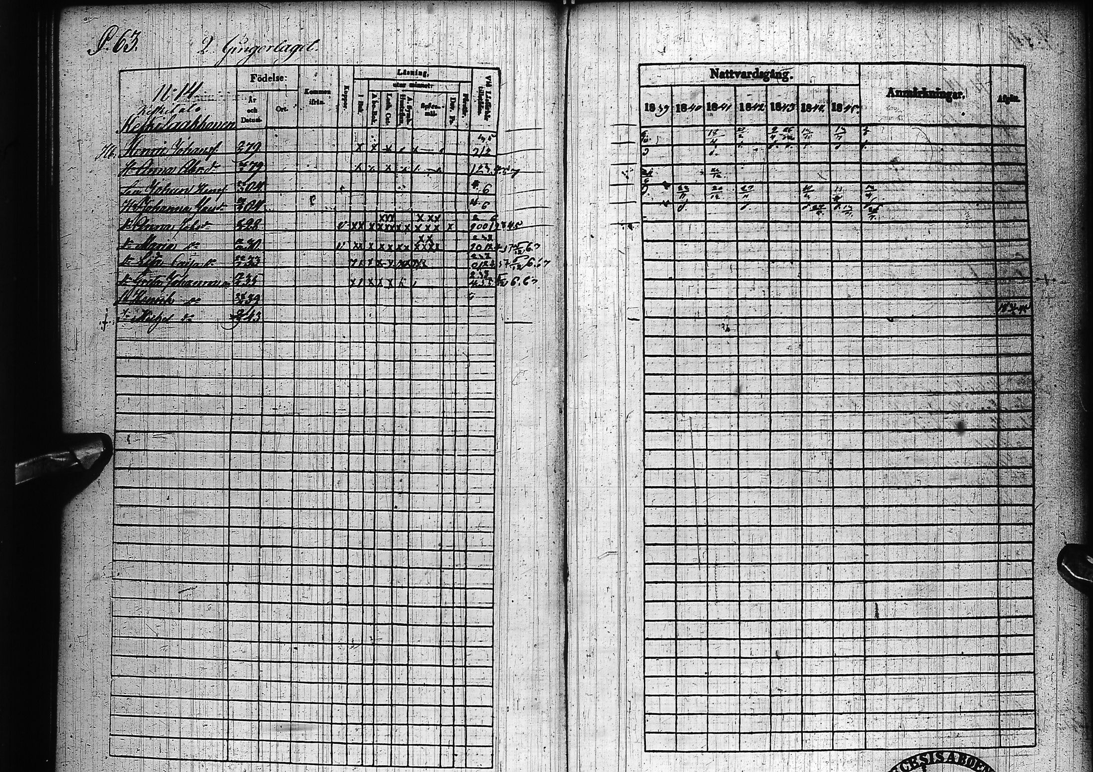 [ ../kirjat/Kirkonkirjat/nivala/rippikirja_1839-1845_ik393-394/kuvat/119.jpg ]