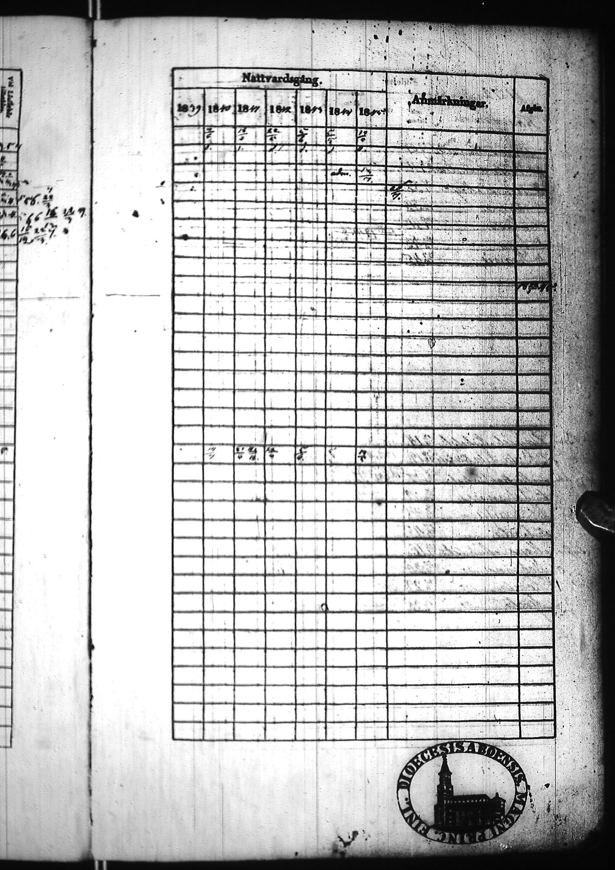 [ ../kirjat/Kirkonkirjat/nivala/rippikirja_1839-1845_ik393-394/kuvat/12.jpg ]