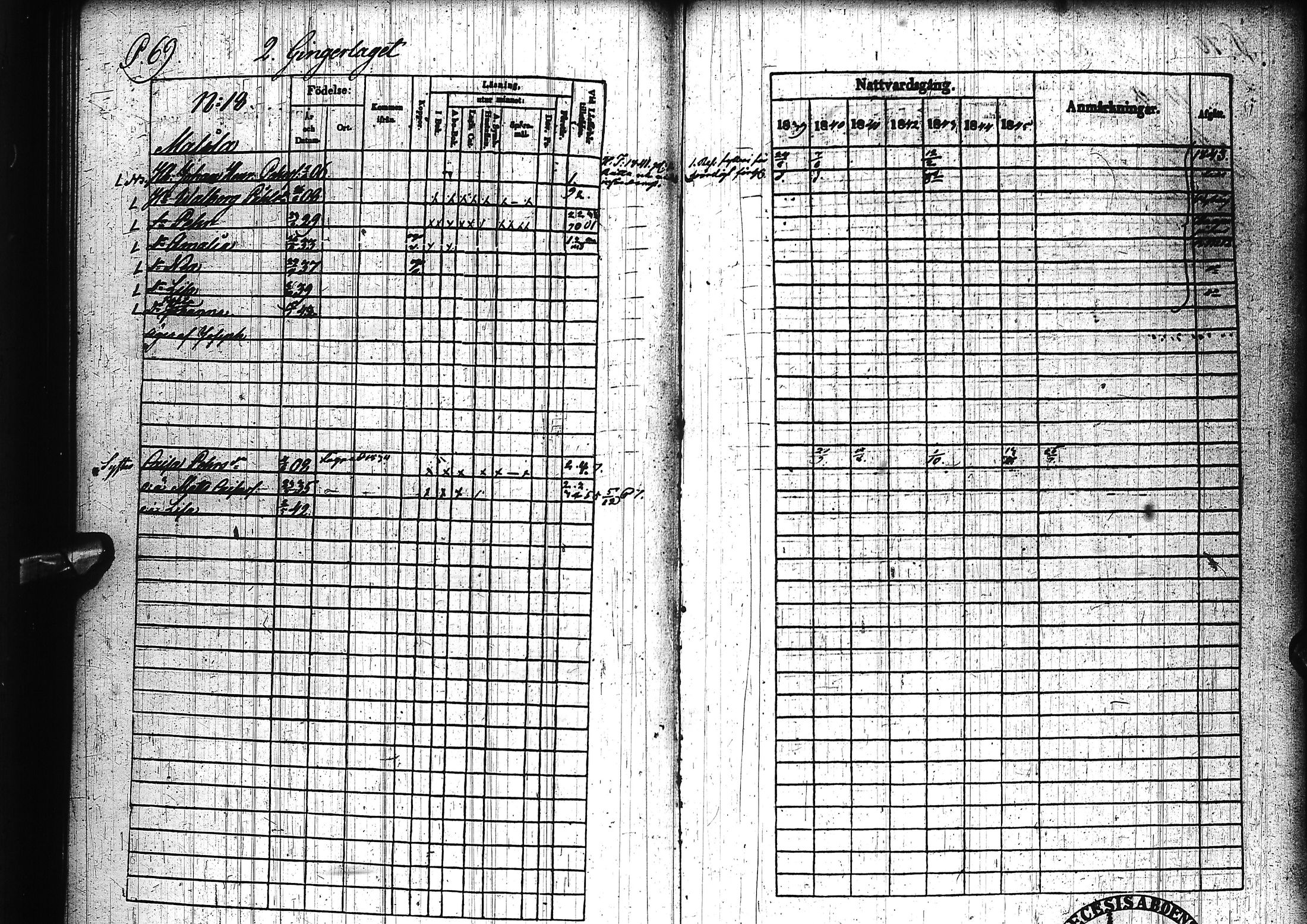 [ ../kirjat/Kirkonkirjat/nivala/rippikirja_1839-1845_ik393-394/kuvat/125.jpg ]