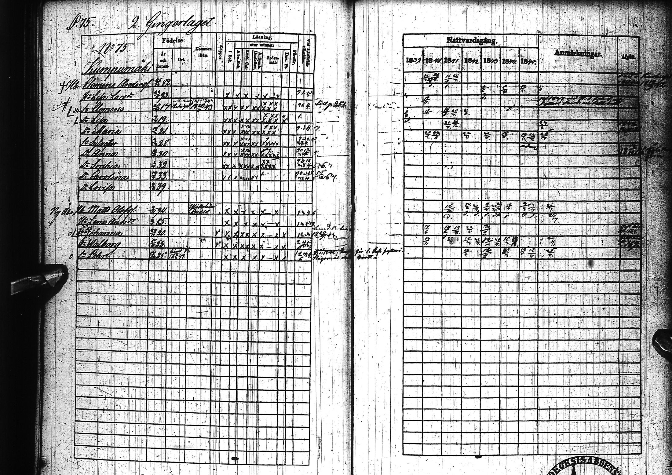 [ ../kirjat/Kirkonkirjat/nivala/rippikirja_1839-1845_ik393-394/kuvat/131.jpg ]