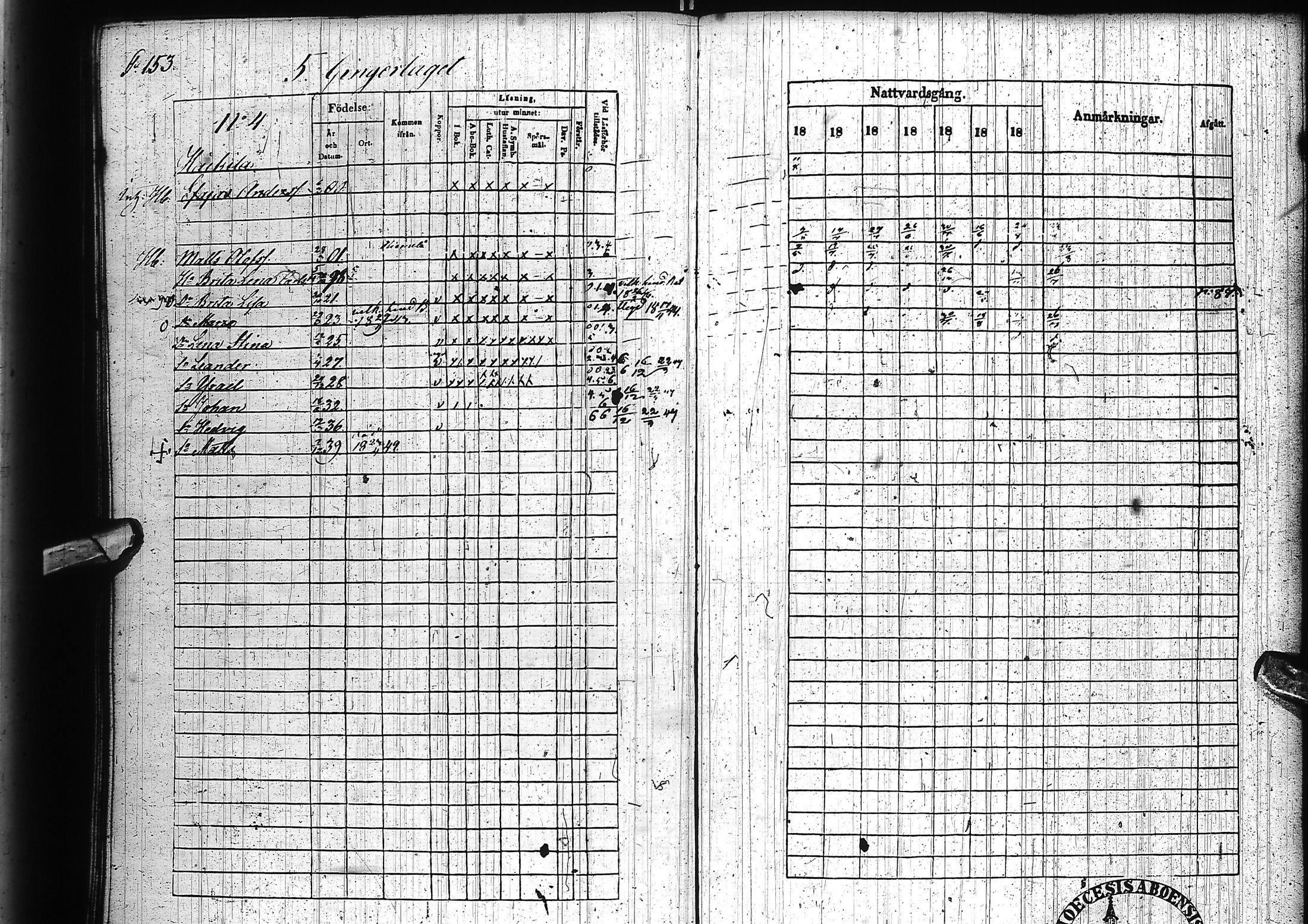 [ ../kirjat/Kirkonkirjat/nivala/rippikirja_1839-1845_ik393-394/kuvat/205.jpg ]