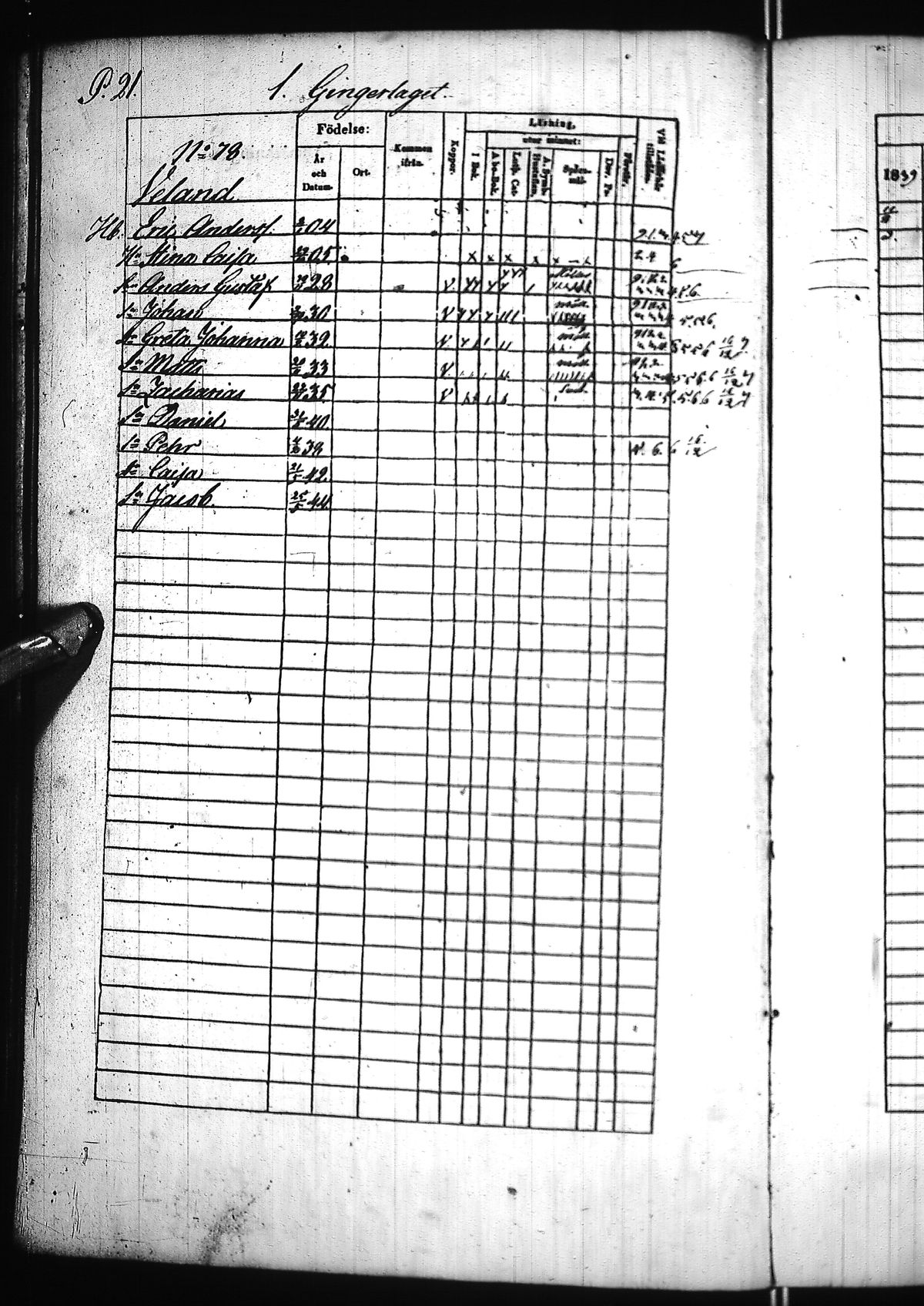 [ ../kirjat/Kirkonkirjat/nivala/rippikirja_1839-1845_ik393-394/kuvat/47.jpg ]