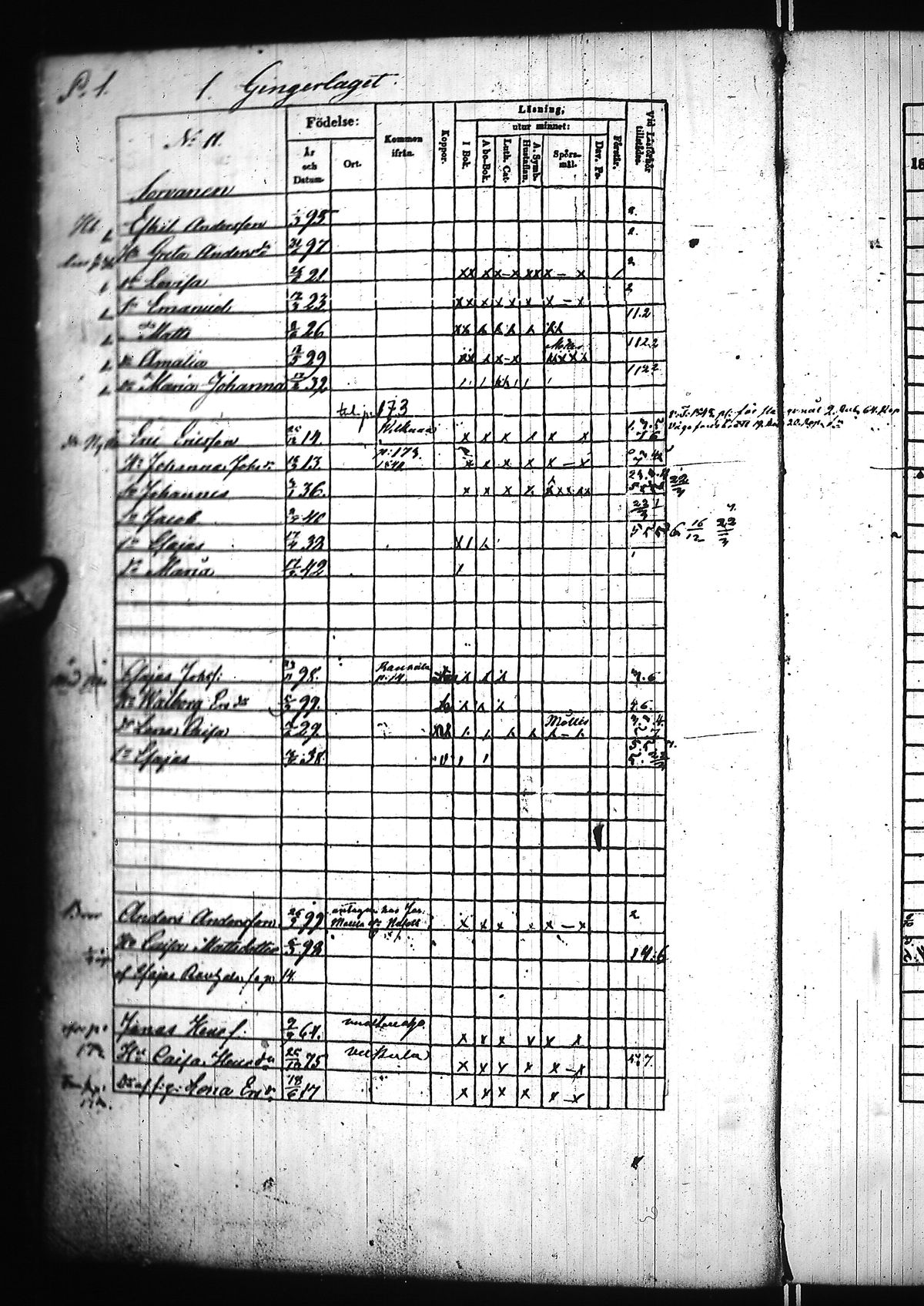 [ ../kirjat/Kirkonkirjat/nivala/rippikirja_1839-1845_ik393-394/kuvat/7.jpg ]
