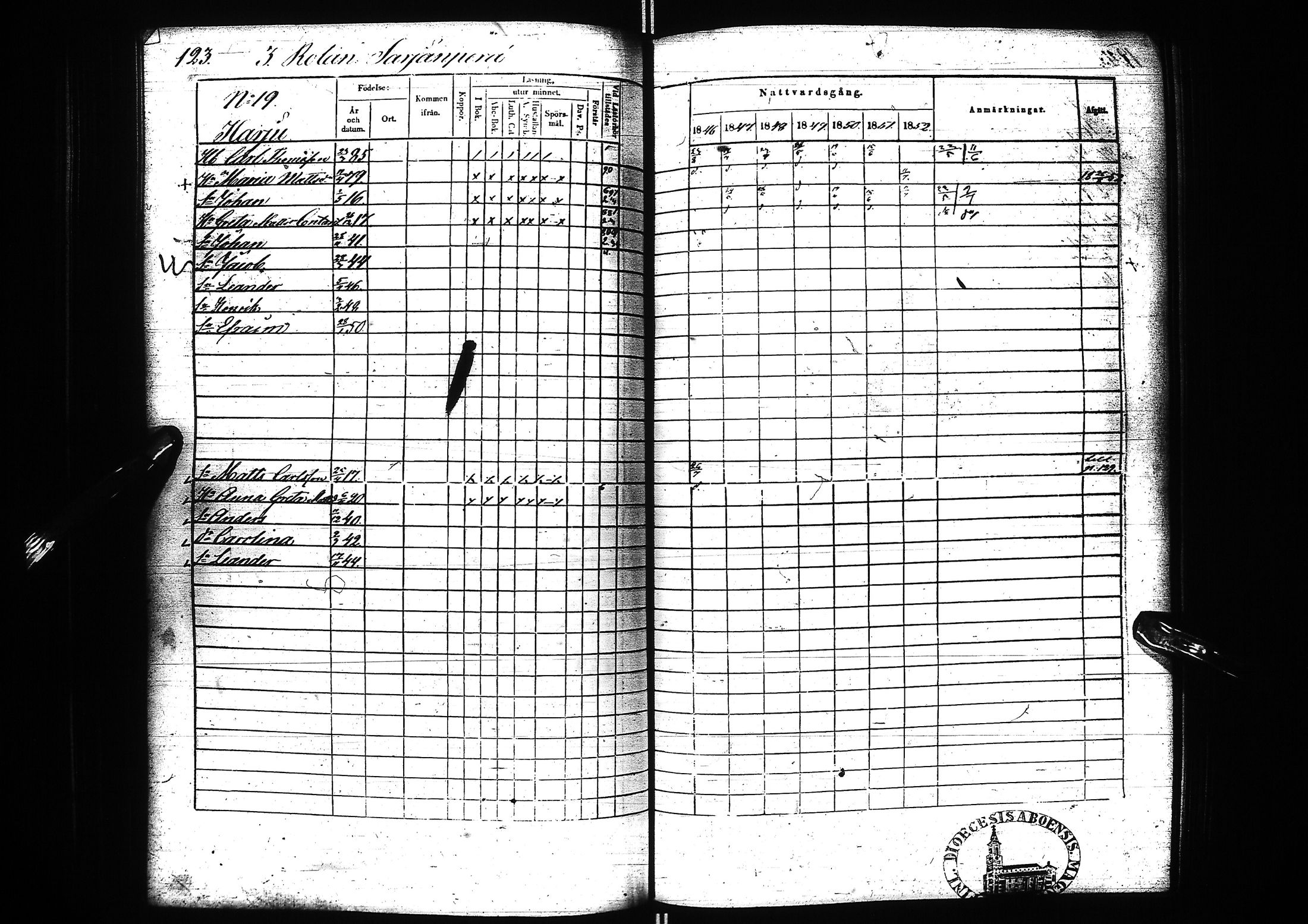 [ ../kirjat/Kirkonkirjat/nivala/rippikirja_1846-1854_ik394/kuvat/129.jpg ]