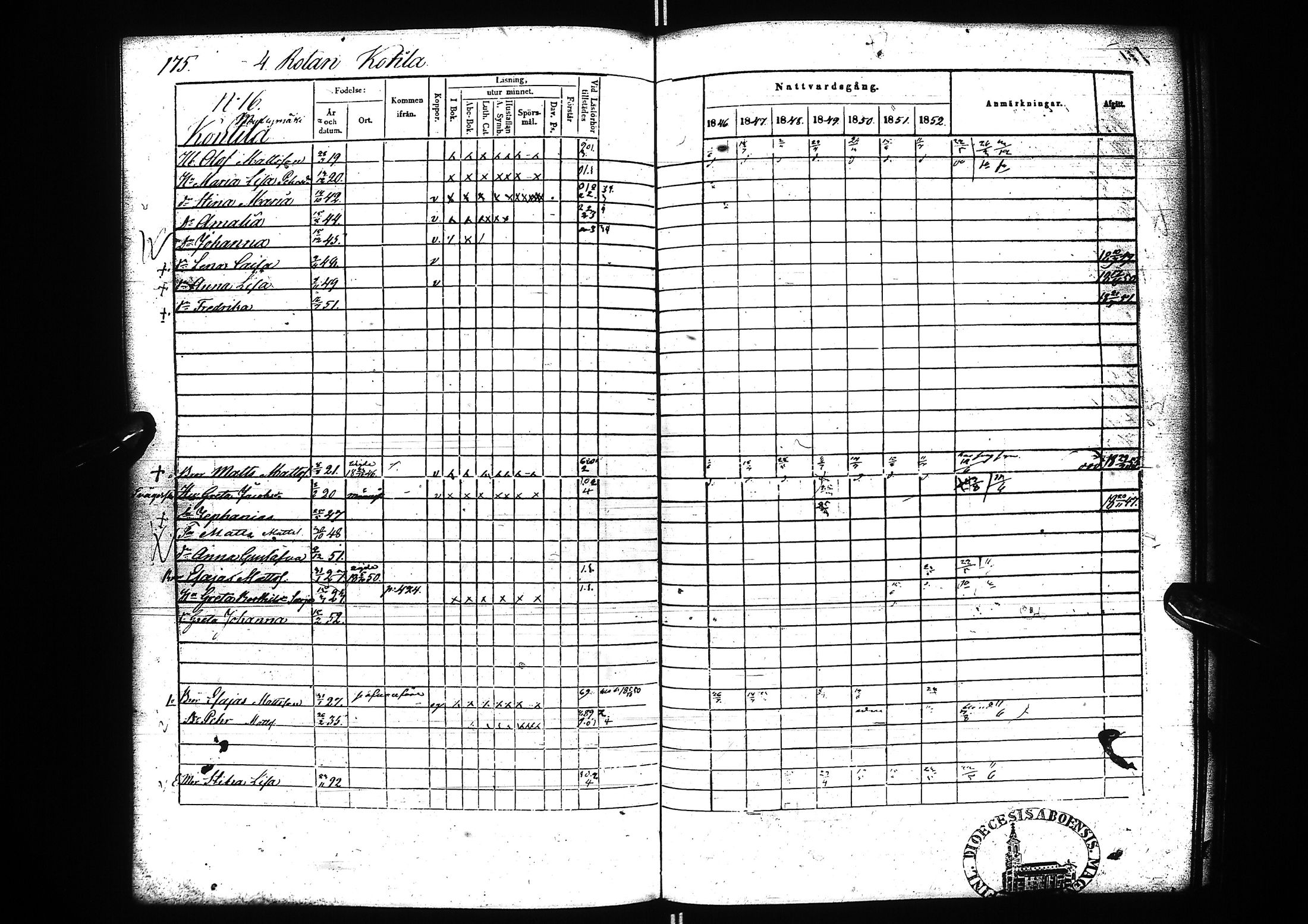[ ../kirjat/Kirkonkirjat/nivala/rippikirja_1846-1854_ik394/kuvat/177.jpg ]