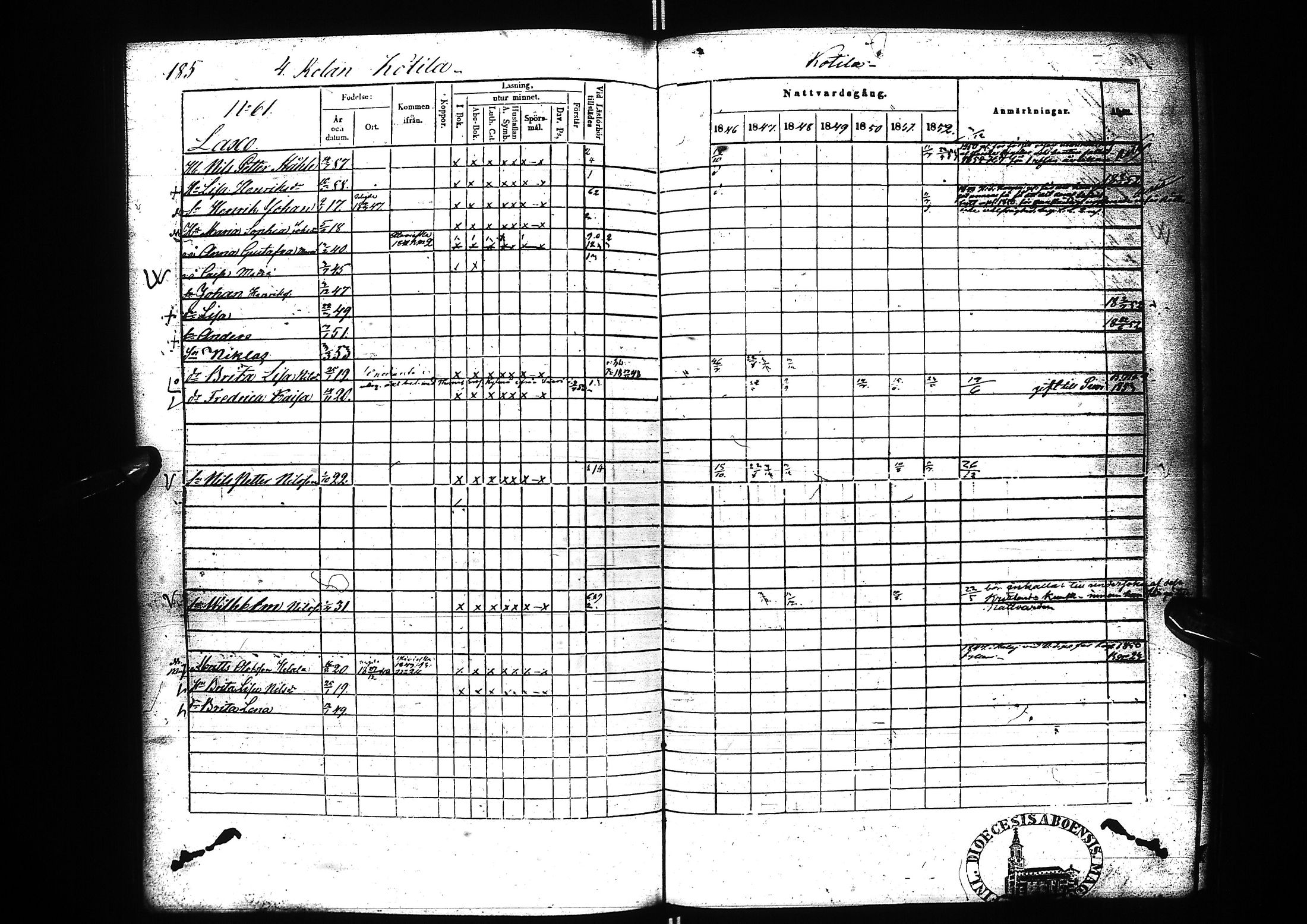 [ ../kirjat/Kirkonkirjat/nivala/rippikirja_1846-1854_ik394/kuvat/187.jpg ]