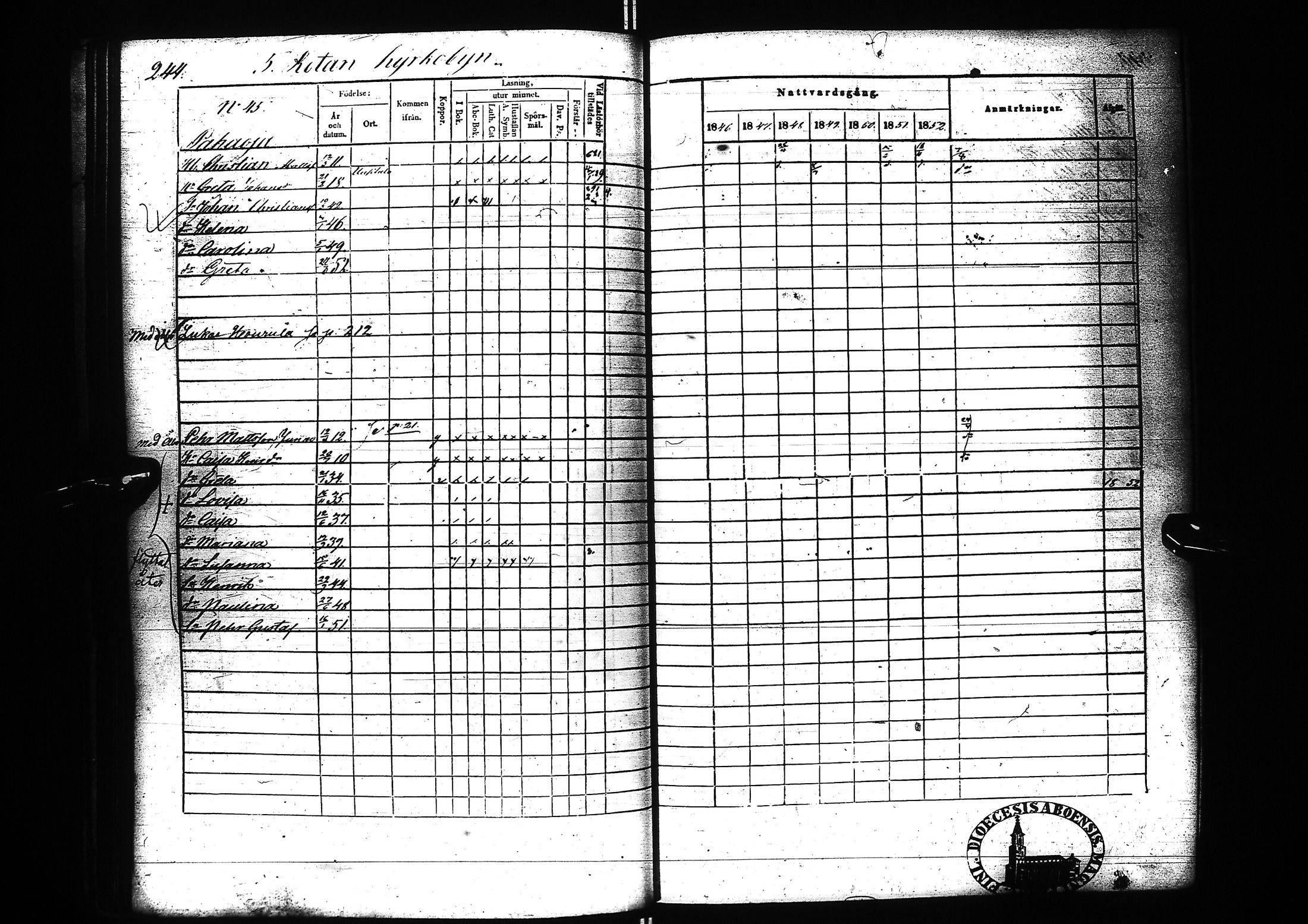 [ ../kirjat/Kirkonkirjat/nivala/rippikirja_1846-1854_ik394/kuvat/244.jpg ]
