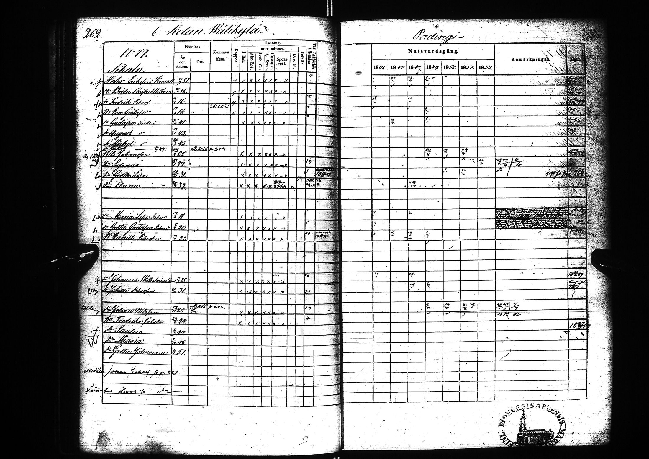 [ ../kirjat/Kirkonkirjat/nivala/rippikirja_1846-1854_ik394/kuvat/257.jpg ]