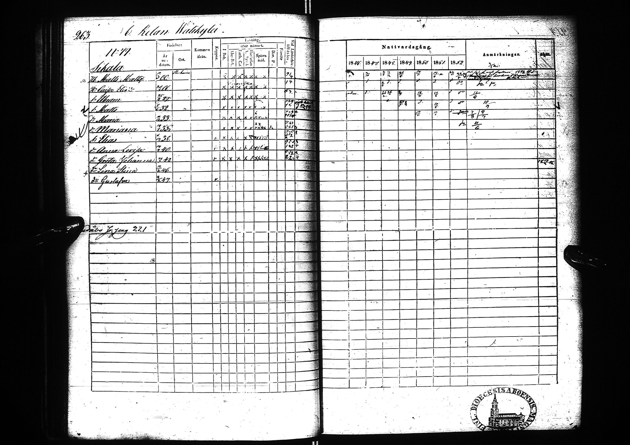 [ ../kirjat/Kirkonkirjat/nivala/rippikirja_1846-1854_ik394/kuvat/258.jpg ]