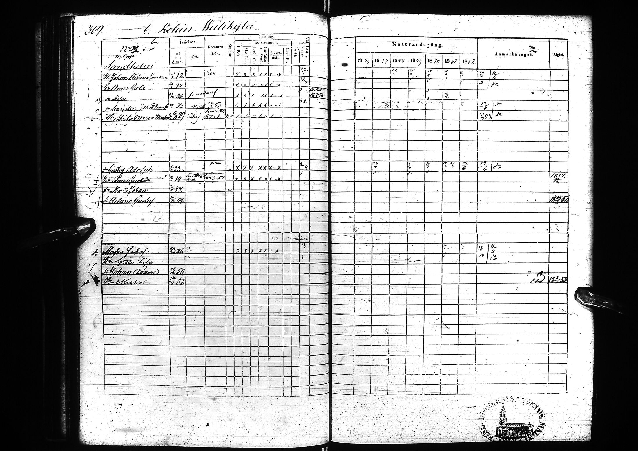 [ ../kirjat/Kirkonkirjat/nivala/rippikirja_1846-1854_ik394/kuvat/304.jpg ]