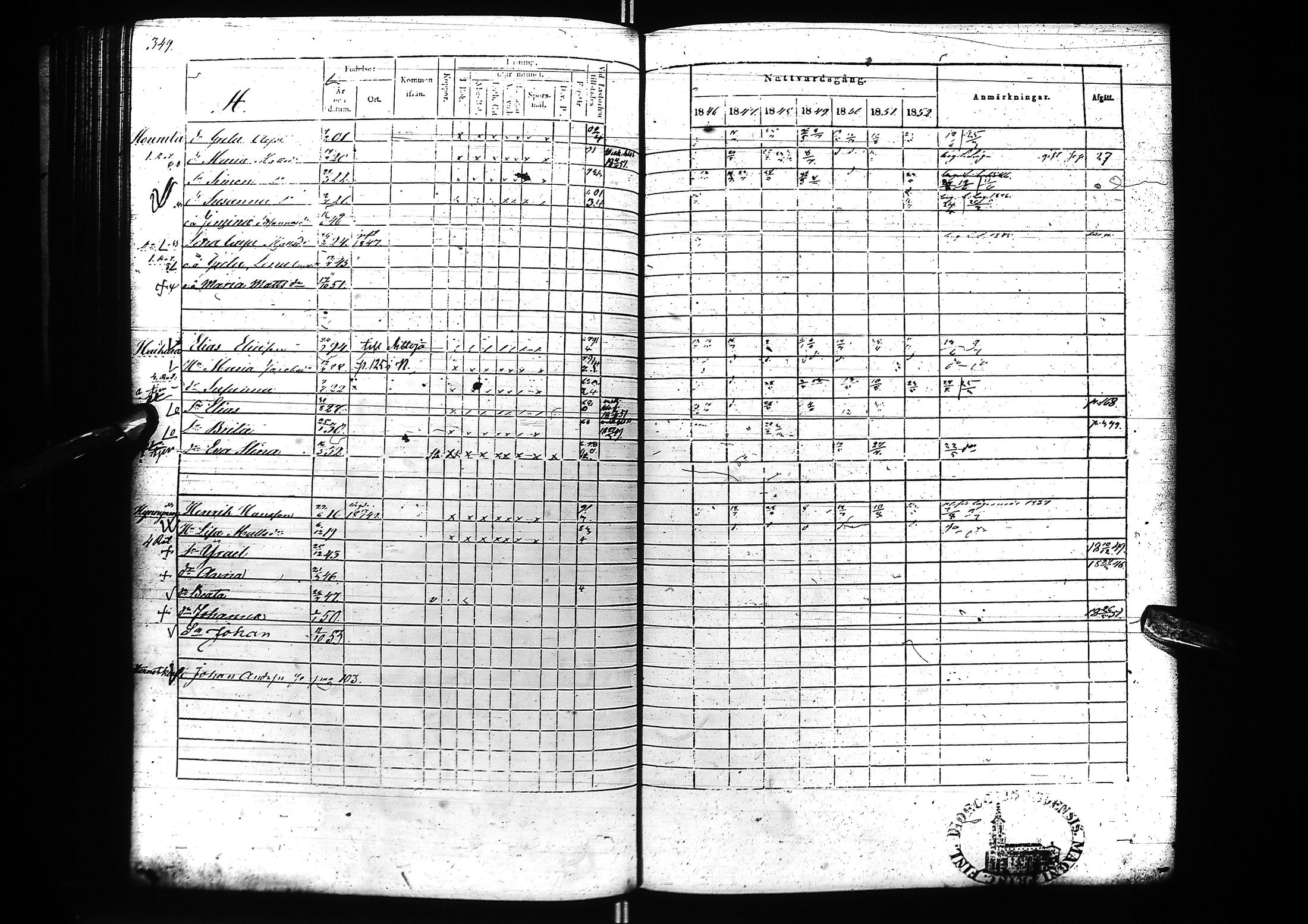 [ ../kirjat/Kirkonkirjat/nivala/rippikirja_1846-1854_ik394/kuvat/339.jpg ]