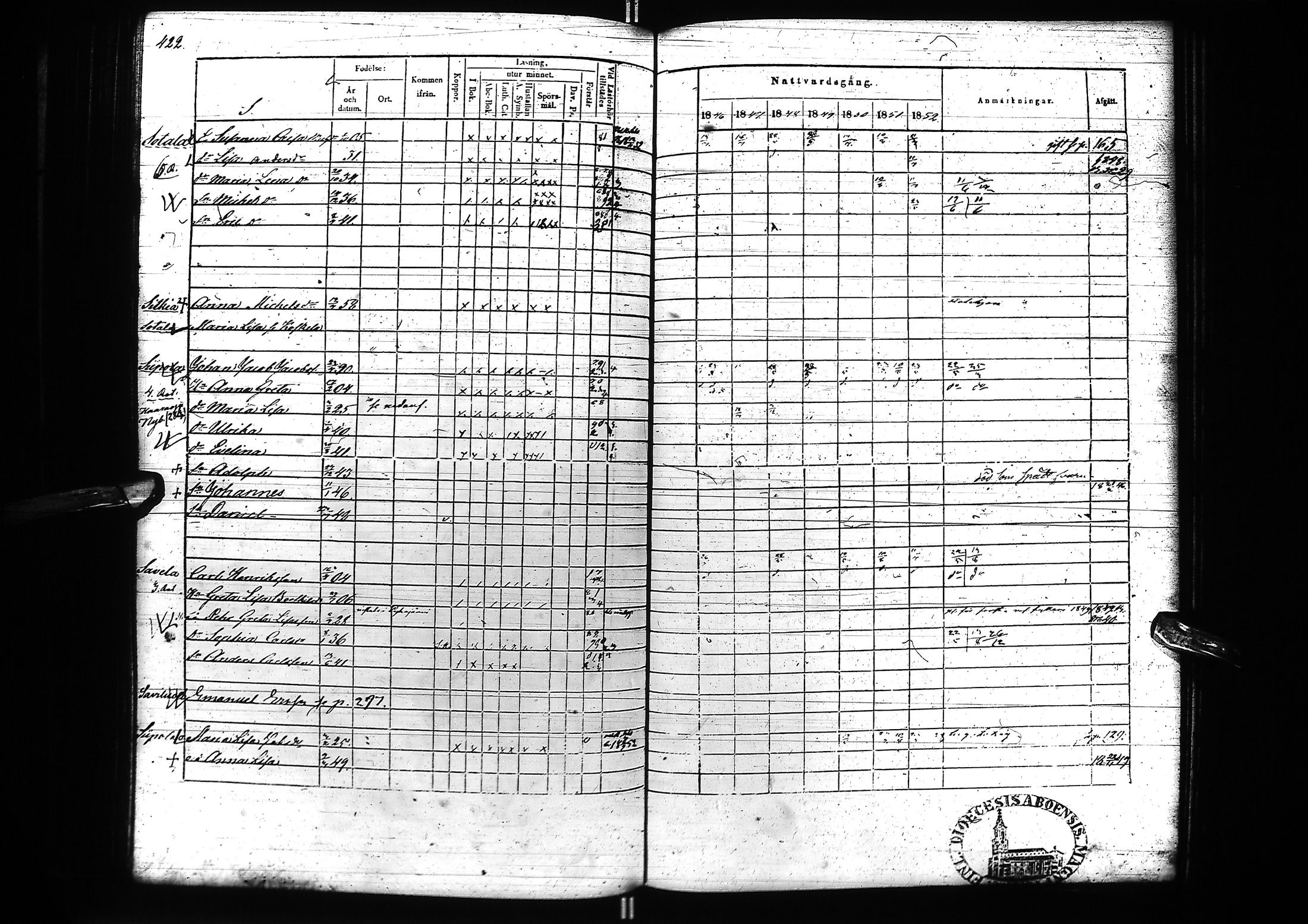 [ ../kirjat/Kirkonkirjat/nivala/rippikirja_1846-1854_ik394/kuvat/412.jpg ]
