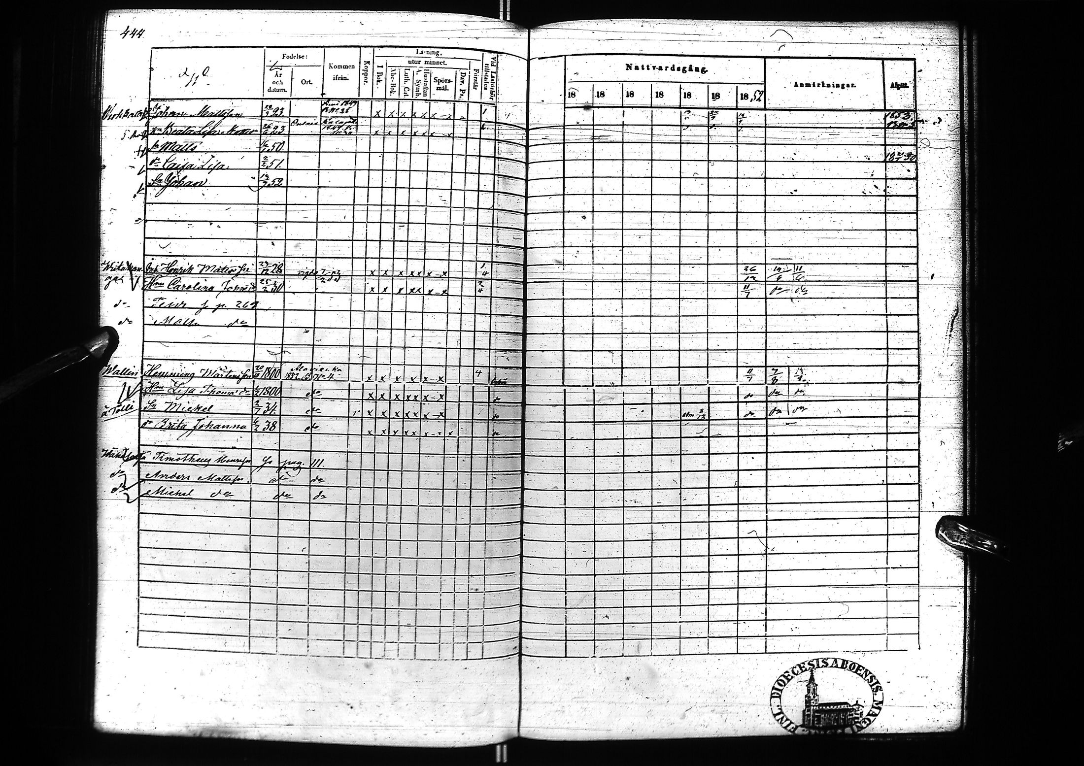 [ ../kirjat/Kirkonkirjat/nivala/rippikirja_1846-1854_ik394/kuvat/429.jpg ]