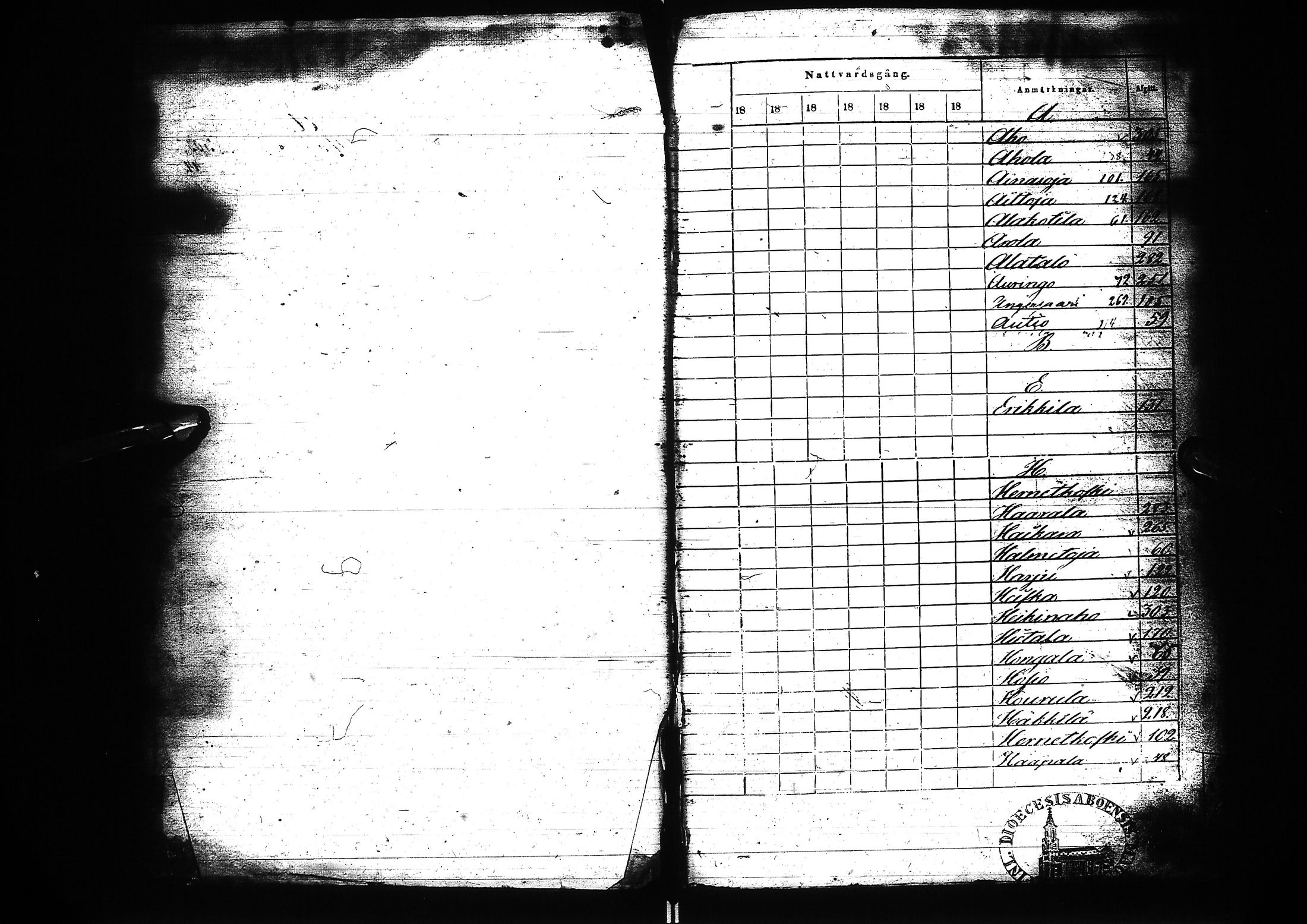 [ ../kirjat/Kirkonkirjat/nivala/rippikirja_1846-1854_ik394/kuvat/5.jpg ]