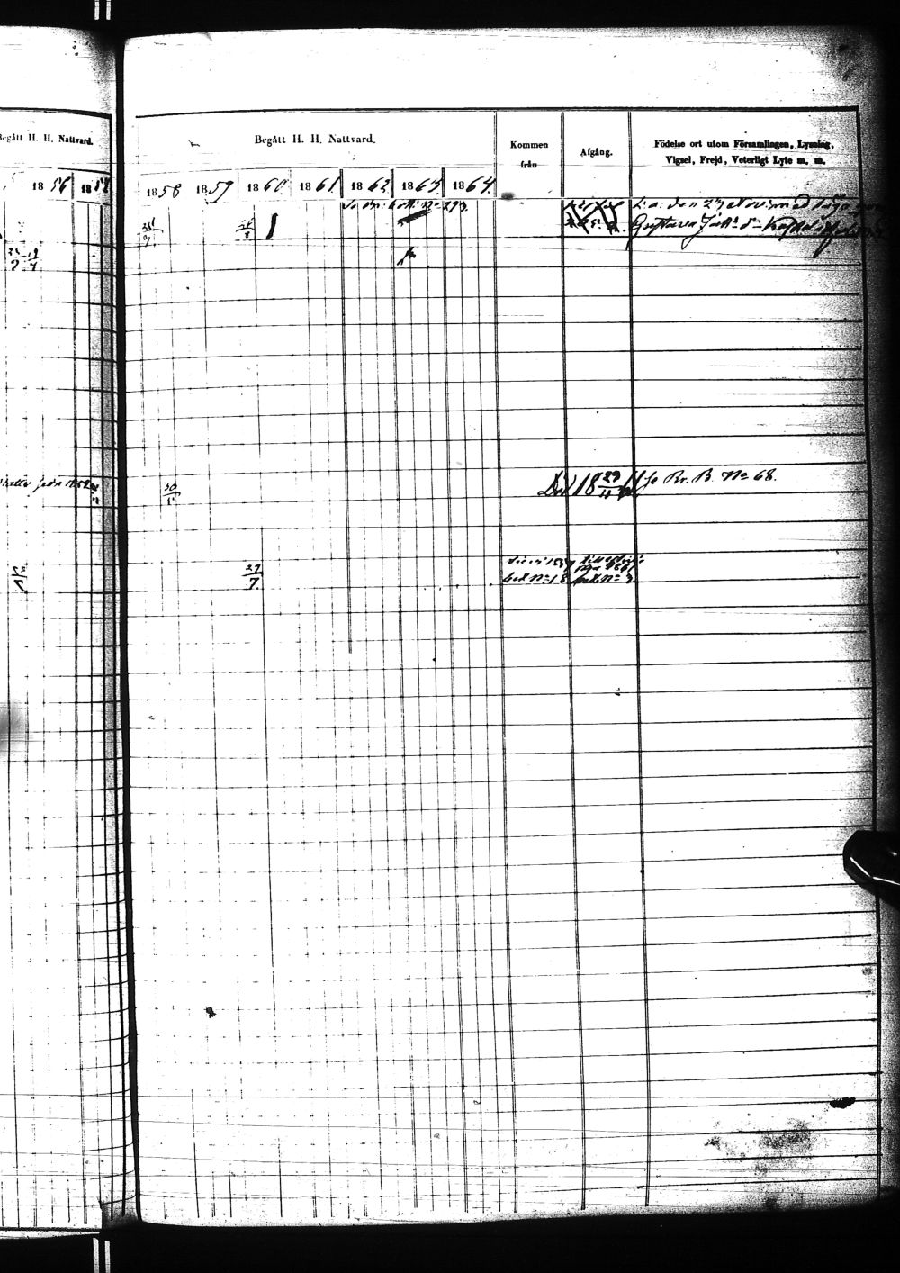 [ ../kirjat/Kirkonkirjat/nivala/rippikirja_1855-1864_ik394-395/kuvat/1025.jpg ]