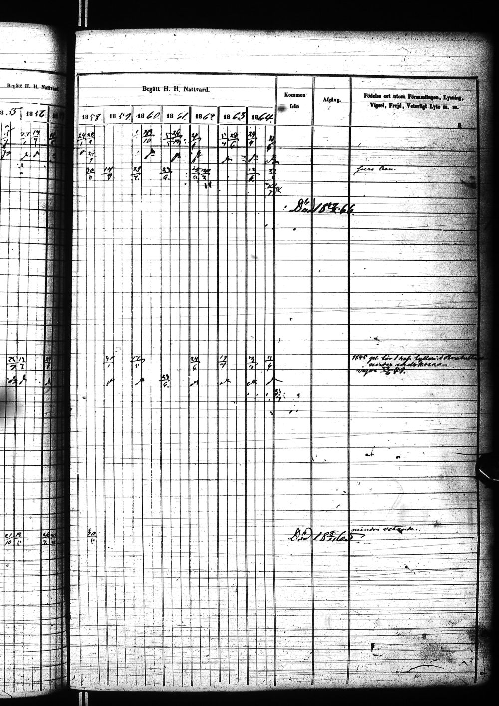 [ ../kirjat/Kirkonkirjat/nivala/rippikirja_1855-1864_ik394-395/kuvat/1039.jpg ]