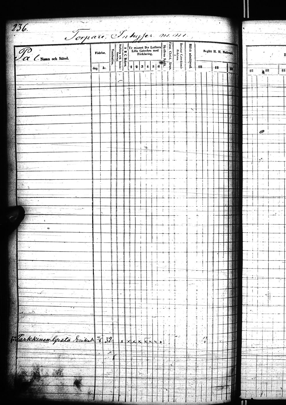 [ ../kirjat/Kirkonkirjat/nivala/rippikirja_1855-1864_ik394-395/kuvat/1058.jpg ]