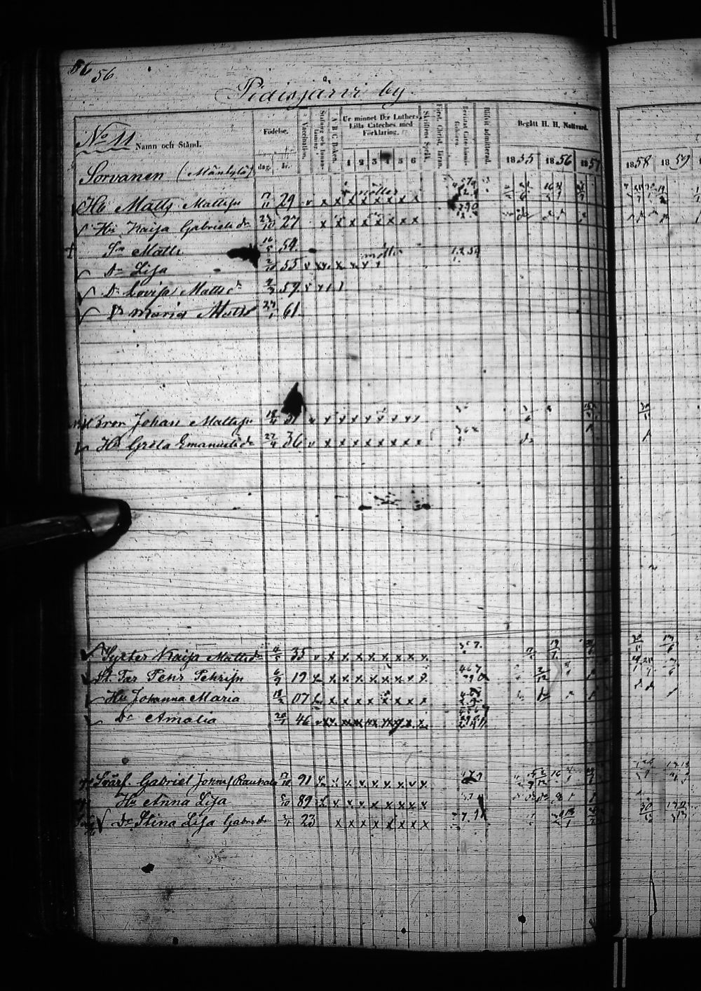 [ ../kirjat/Kirkonkirjat/nivala/rippikirja_1855-1864_ik394-395/kuvat/106.jpg ]