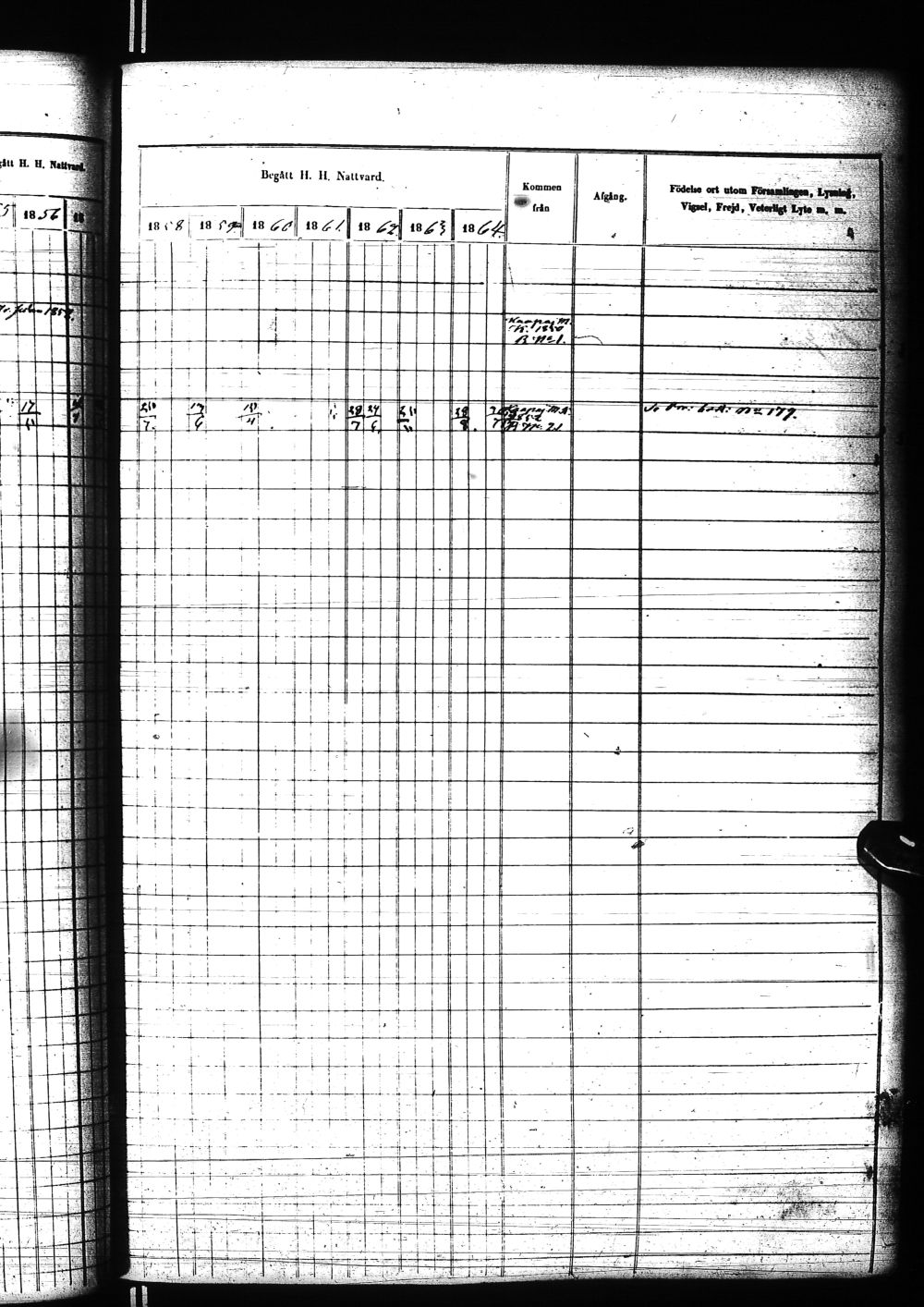 [ ../kirjat/Kirkonkirjat/nivala/rippikirja_1855-1864_ik394-395/kuvat/1063.jpg ]