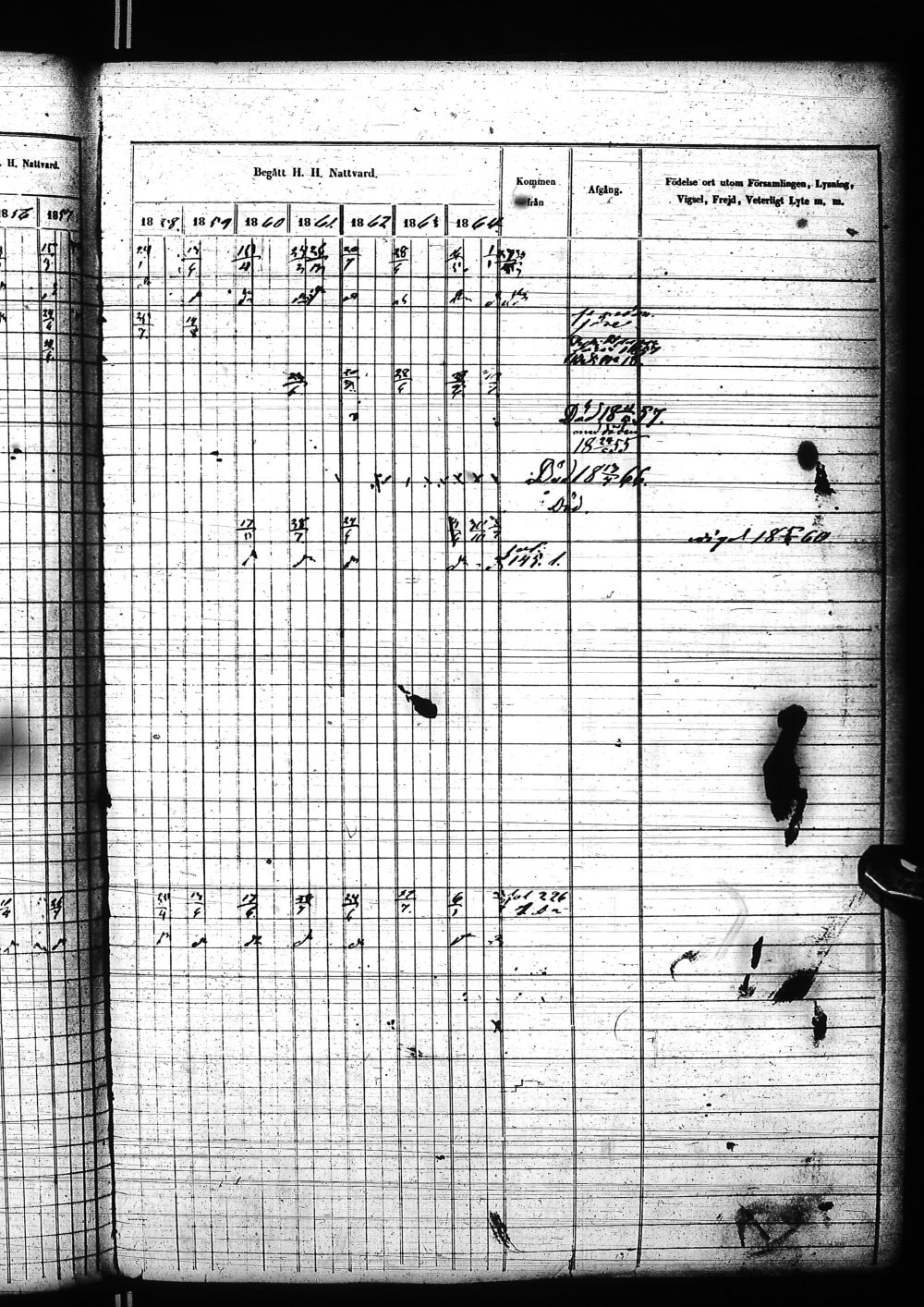 [ ../kirjat/Kirkonkirjat/nivala/rippikirja_1855-1864_ik394-395/kuvat/1085.jpg ]
