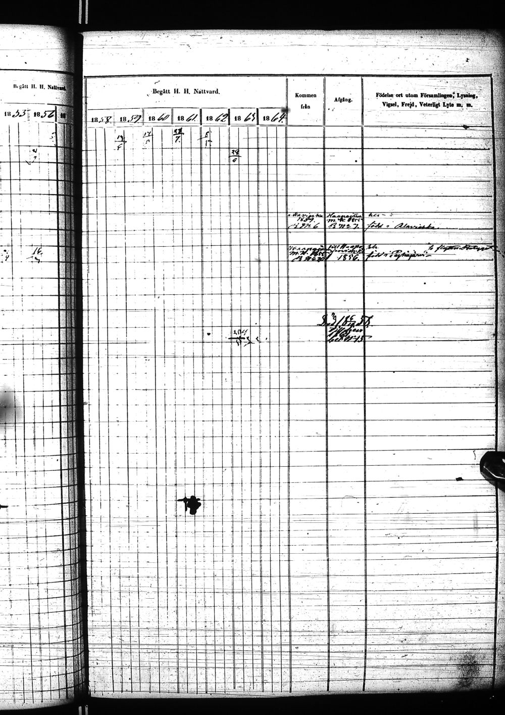 [ ../kirjat/Kirkonkirjat/nivala/rippikirja_1855-1864_ik394-395/kuvat/1111.jpg ]
