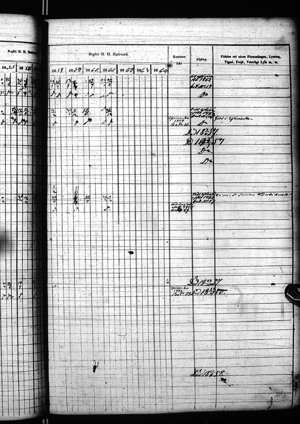 [ ../kirjat/Kirkonkirjat/nivala/rippikirja_1855-1864_ik394-395/kuvat/1119.jpg ]