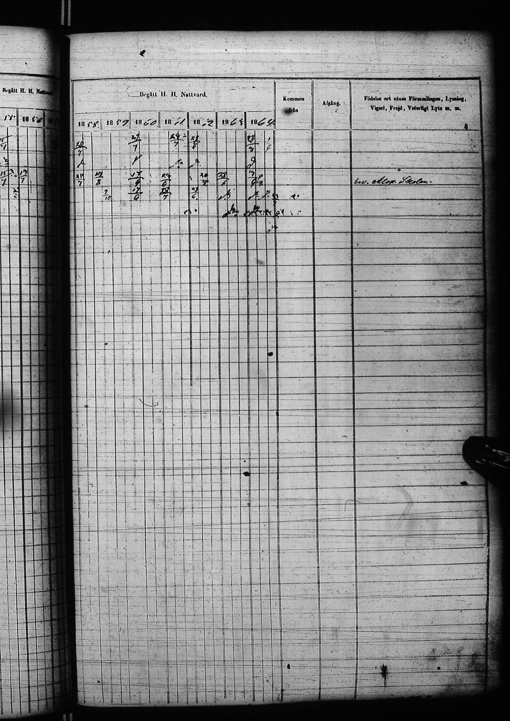 [ ../kirjat/Kirkonkirjat/nivala/rippikirja_1855-1864_ik394-395/kuvat/1131.jpg ]