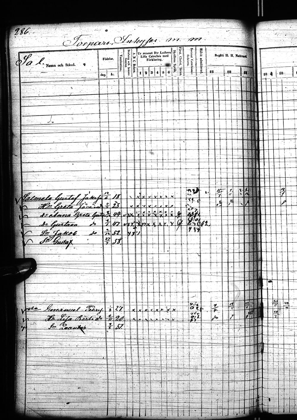 [ ../kirjat/Kirkonkirjat/nivala/rippikirja_1855-1864_ik394-395/kuvat/1142.jpg ]