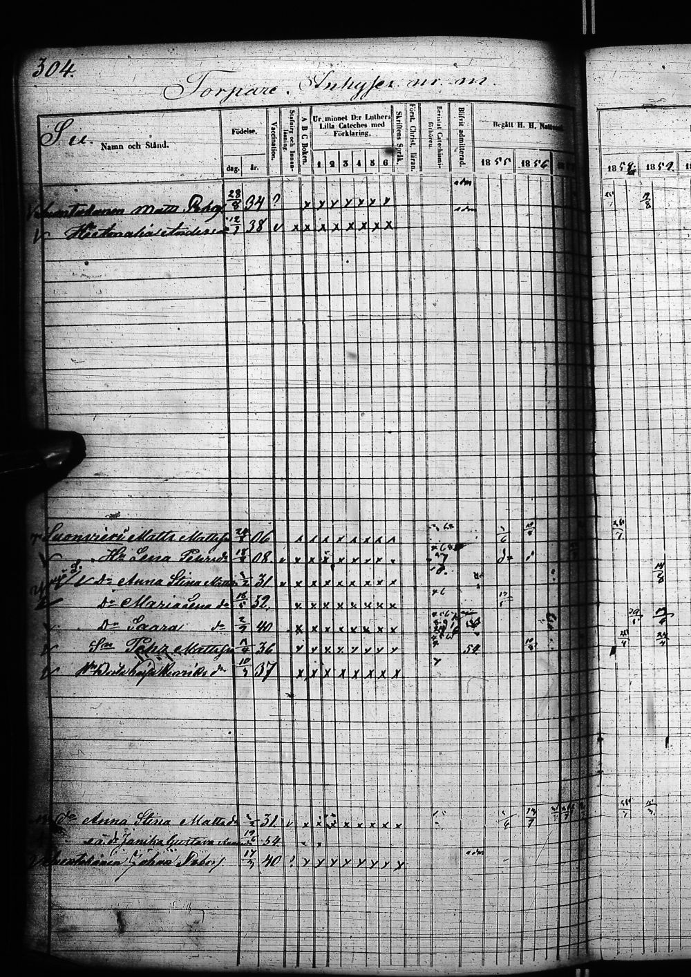[ ../kirjat/Kirkonkirjat/nivala/rippikirja_1855-1864_ik394-395/kuvat/1176.jpg ]